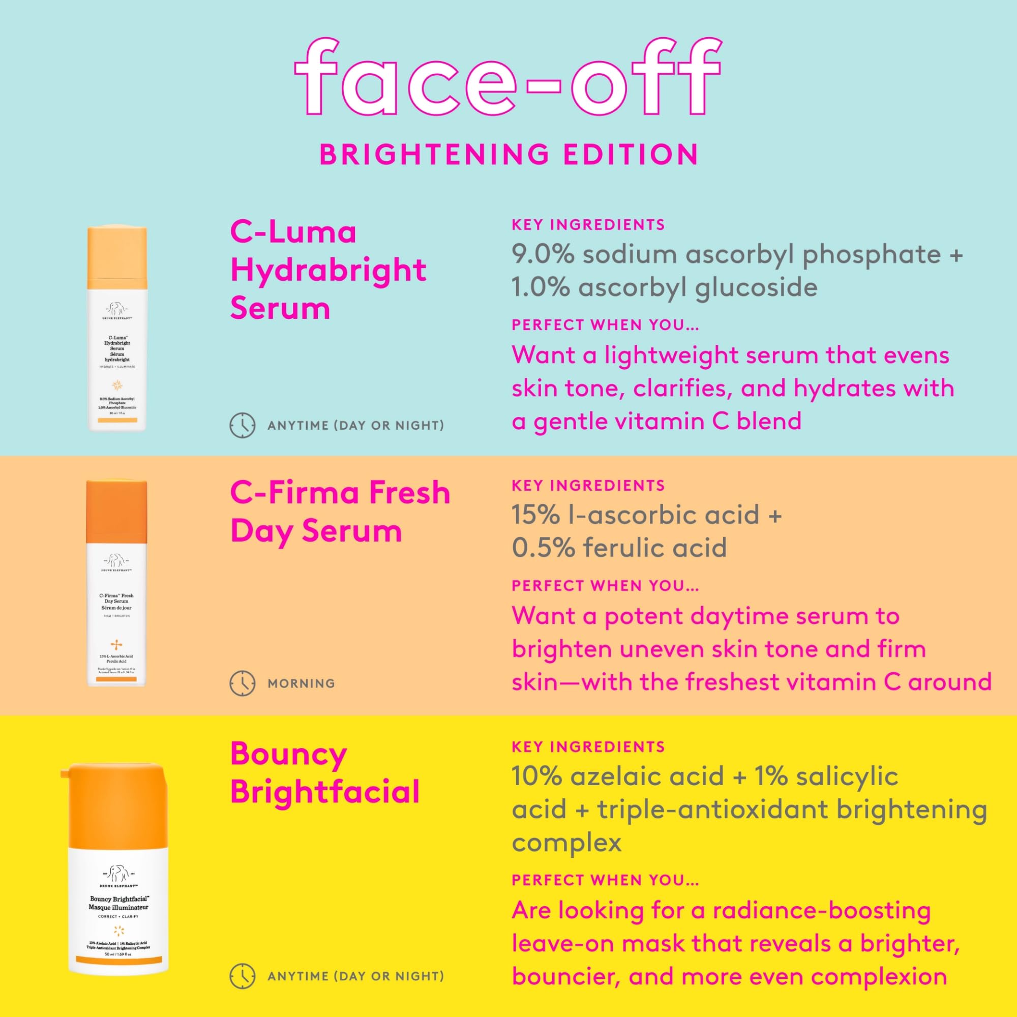 Foto 7 pulgar | Máscara Facial Drunk Elephant Bouncy Brightfacial 50 Ml/1.69 Fl  - Venta Internacional.