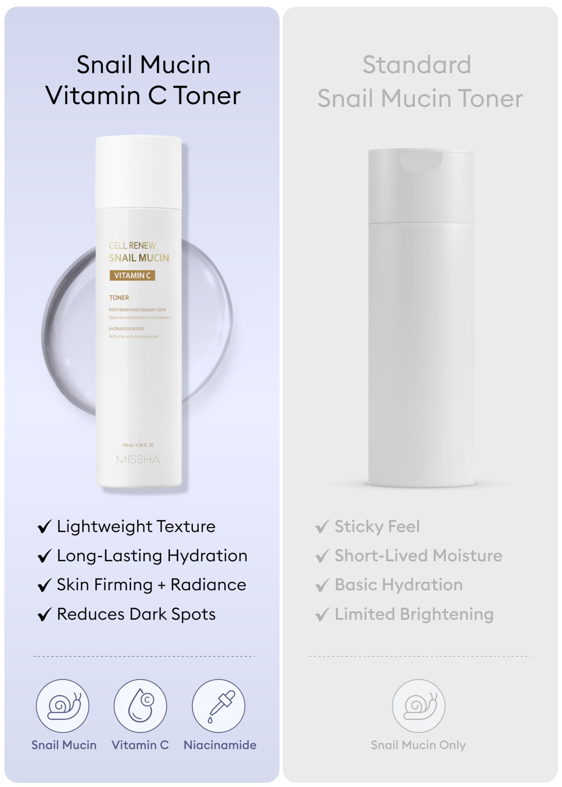 Foto 7 pulgar | Tónico Facial Missha Cell Renew Snail Mucin Vitamina C 150 Ml - Venta Internacional.