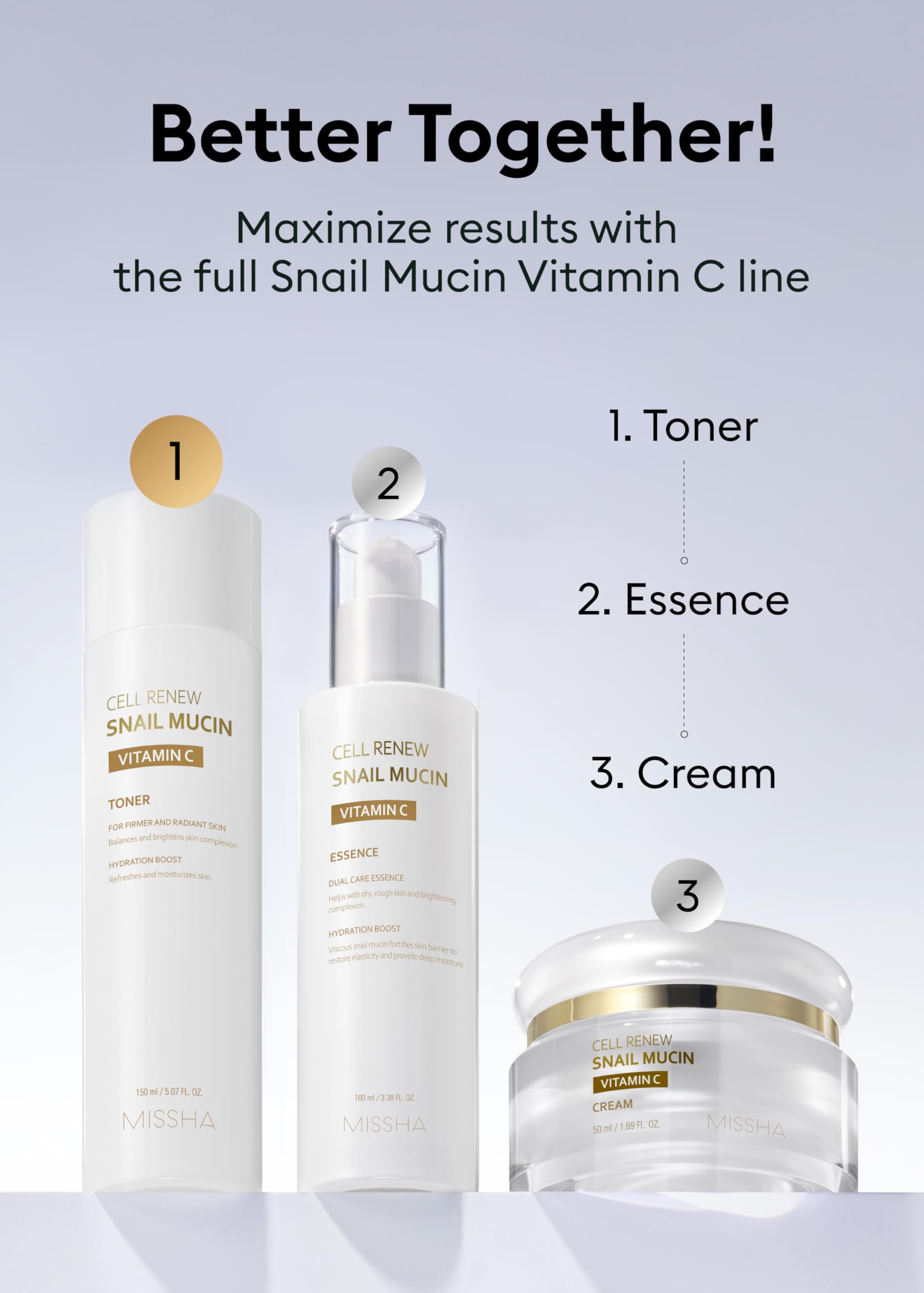 Foto 7 | Tónico Facial Missha Cell Renew Snail Mucin Vitamina C 150 Ml - Venta Internacional.