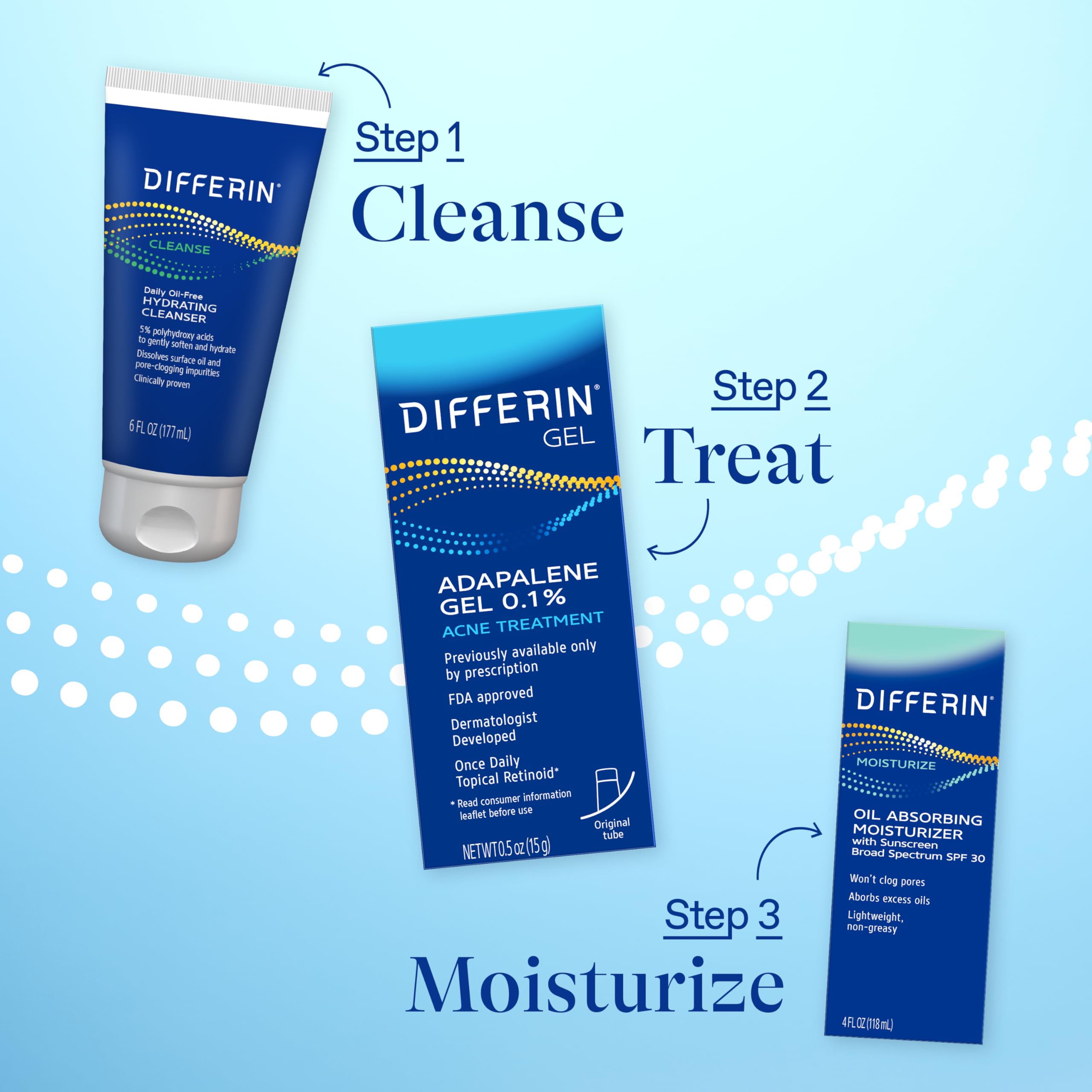 Foto 7 pulgar | Gel Para Tratamiento Del Acné Differin 0,1% De Adapaleno, 15 G, Suministro Para 30 Días - Venta Internacional.