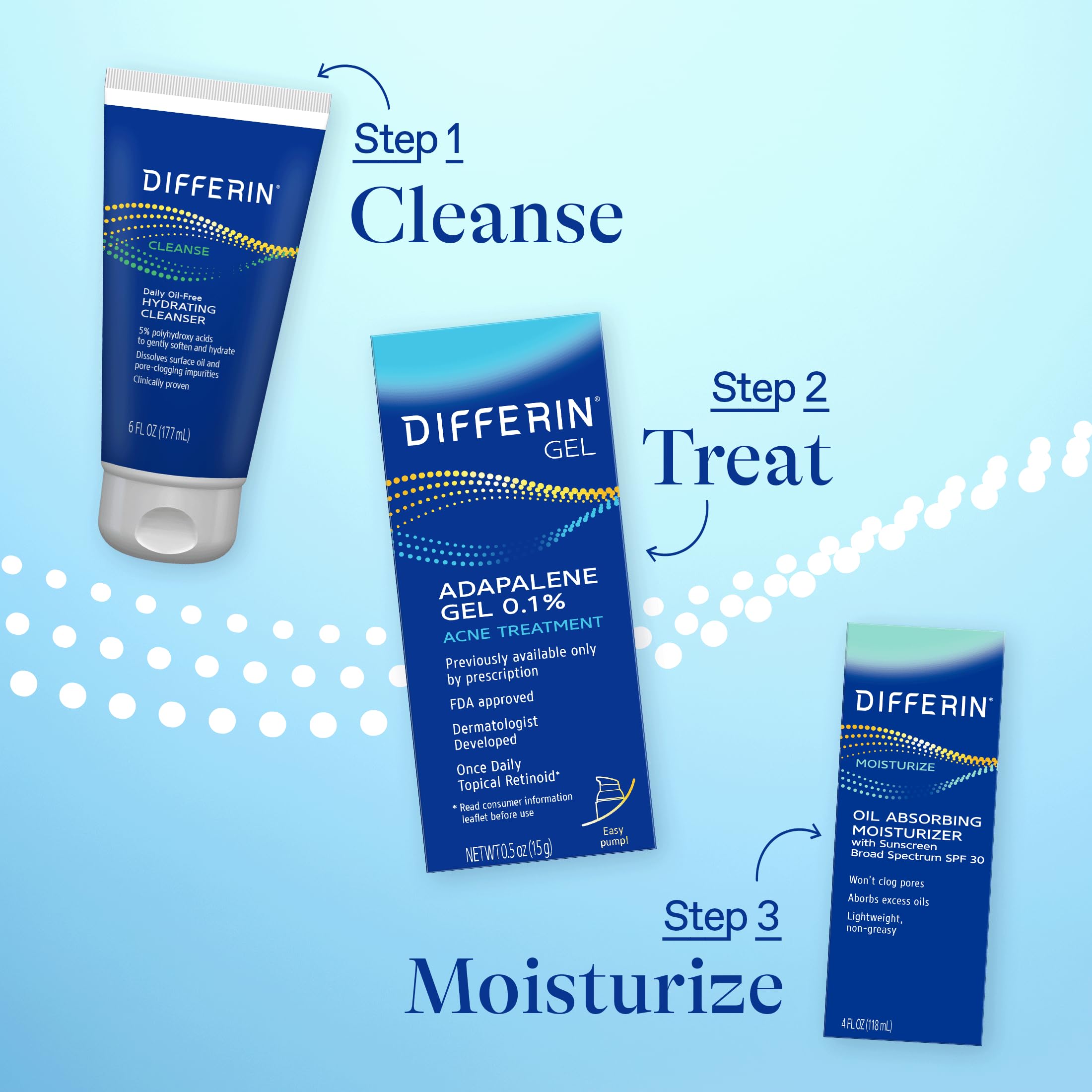 Foto 7 pulgar | Gel Para Tratamiento Del Acné Differin 0,1% De Adapaleno, 15 G, Suministro Para 30 Días - Venta Internacional.
