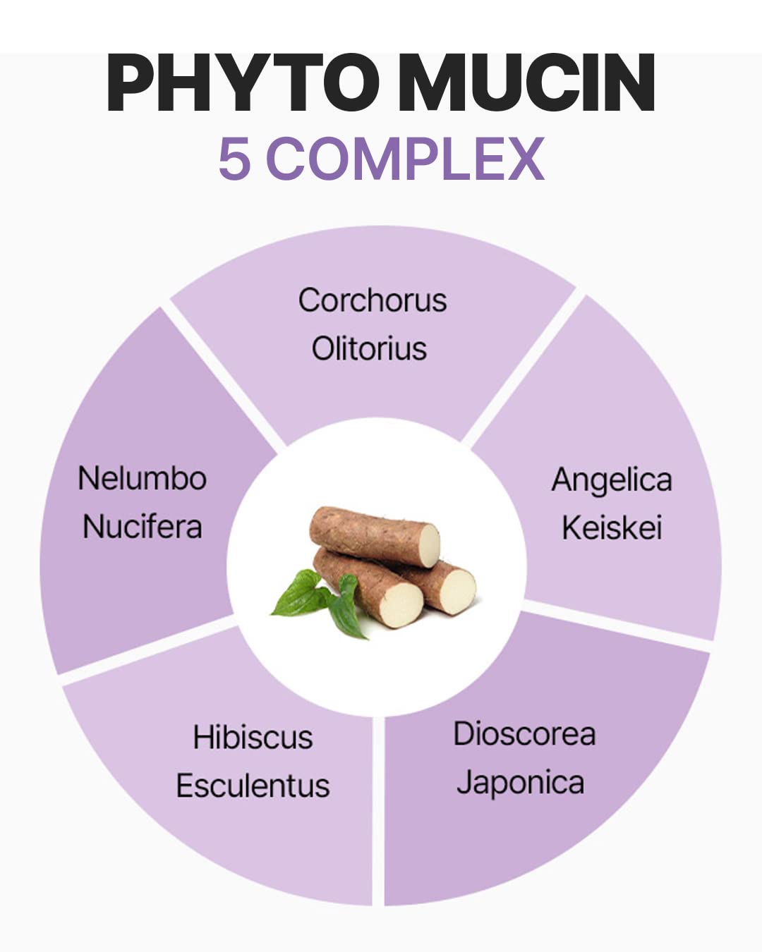 Foto 6 pulgar | Mascarilla Facial Mediheal Collagen Mucin Essence Hidratante - Venta Internacional.