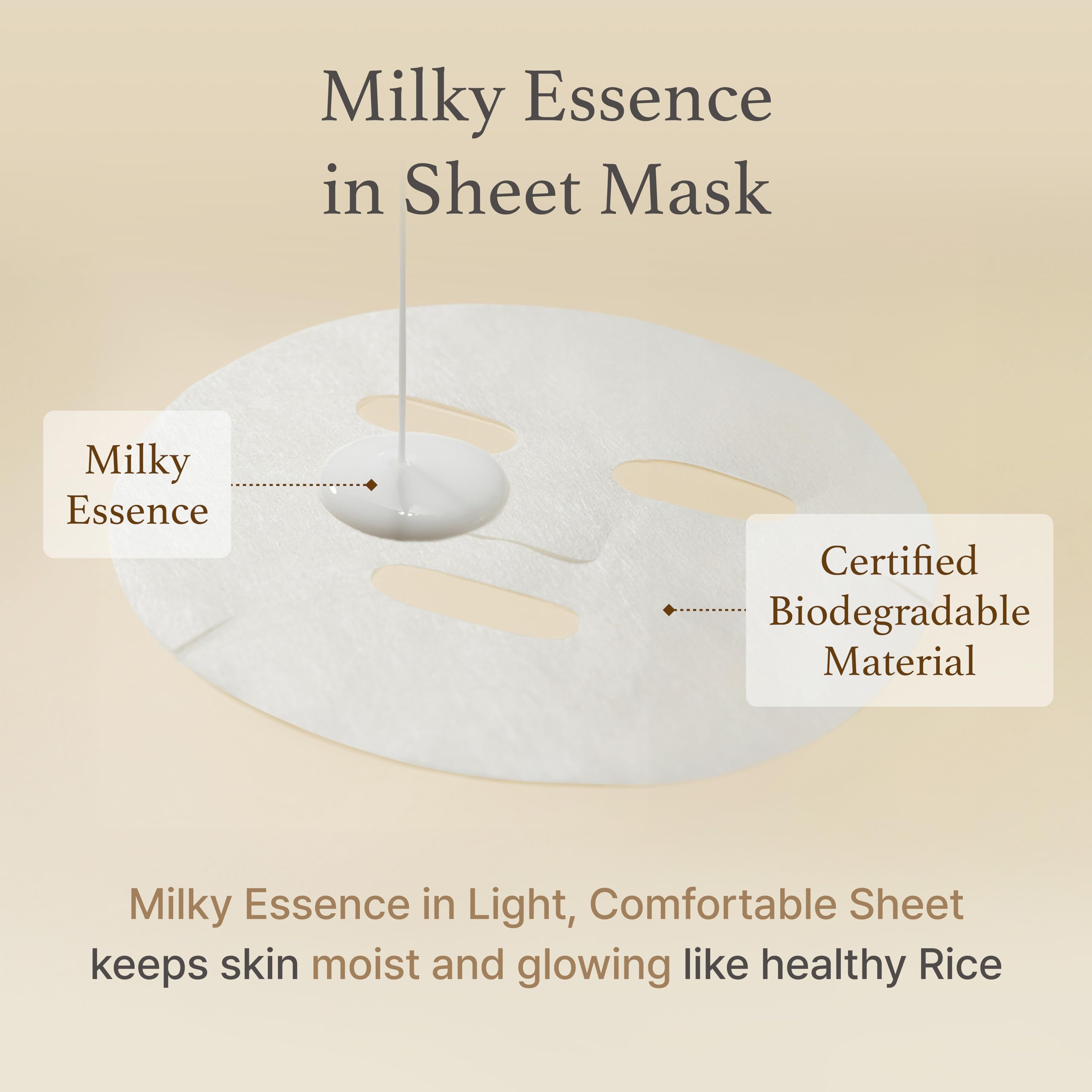 Foto 5 pulgar | Sheet Mask I'm From Rice, Paquete De 5 Unidades, 20 Ml De Arroz Coreano Al 60% - Venta Internacional.