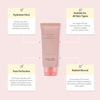 Foto 2 | Mascarilla Exfoliante Miguhara Con Colágeno De Rosas, 60 Ml - Venta Internacional.