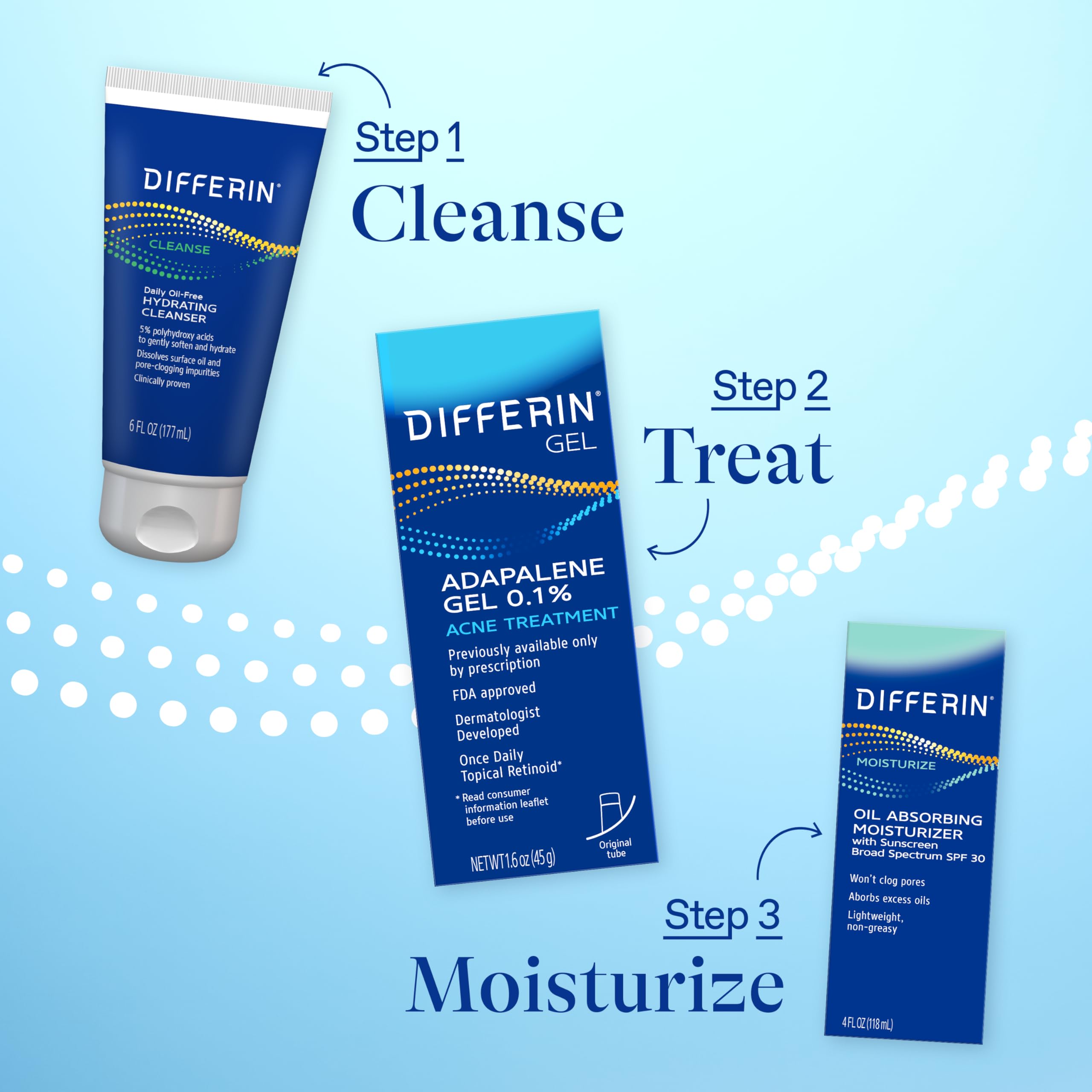 Foto 7 | Gel Para Tratamiento Del Acné Differin 0,1% De Adapaleno, 45 G X 2 - 180 Días - Venta Internacional.