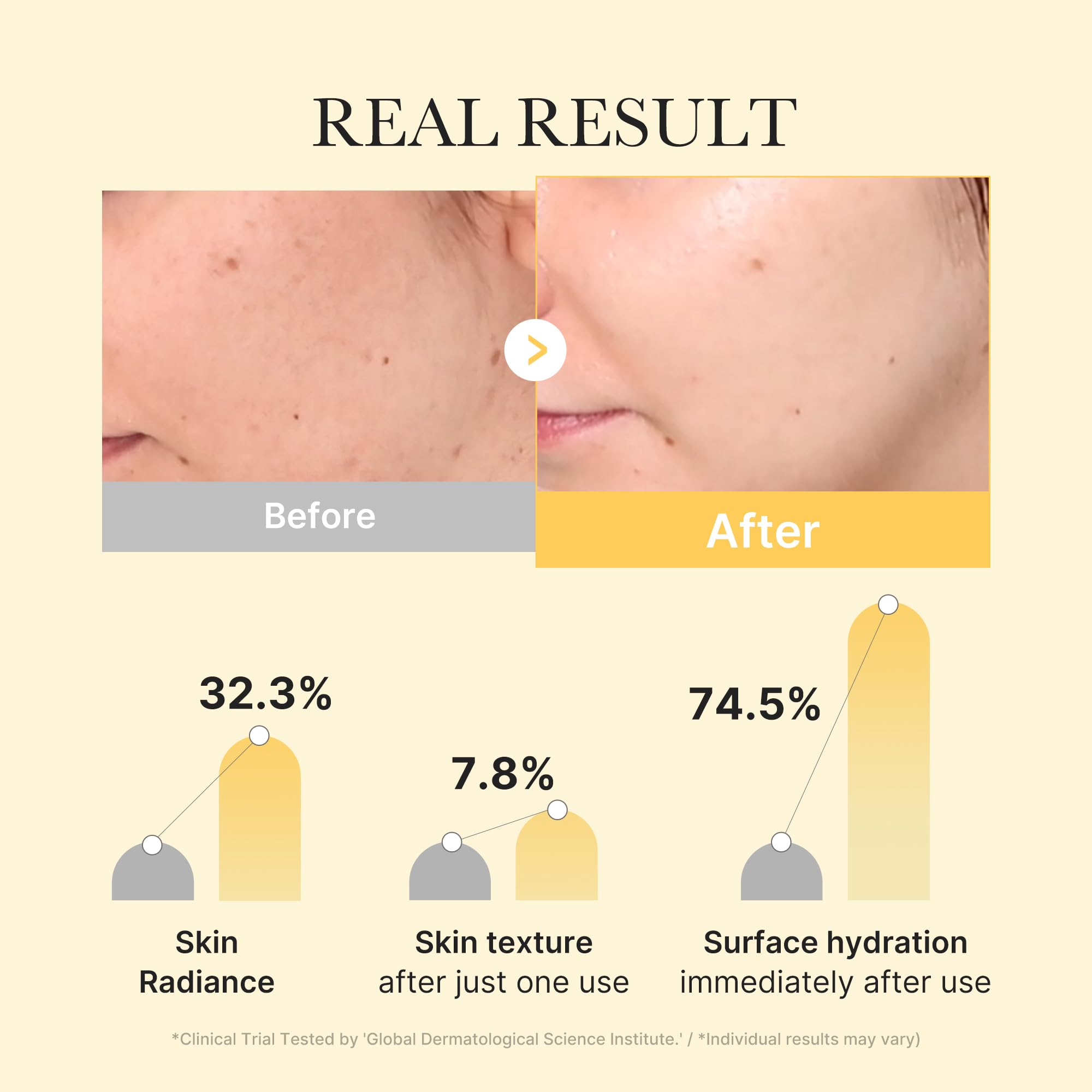 Foto 4 pulgar | Mascarilla Facial De Noche Medicube, Ácido Kójico Y Cúrcuma, 112 Ml X 4 - Venta Internacional.