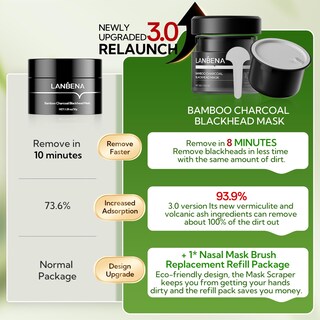 Foto 3 | Mascarilla Eliminadora De Puntos Negros Lanbena 3.0, Diseño De Carbón De Bambú, Nariz - Venta Internacional.