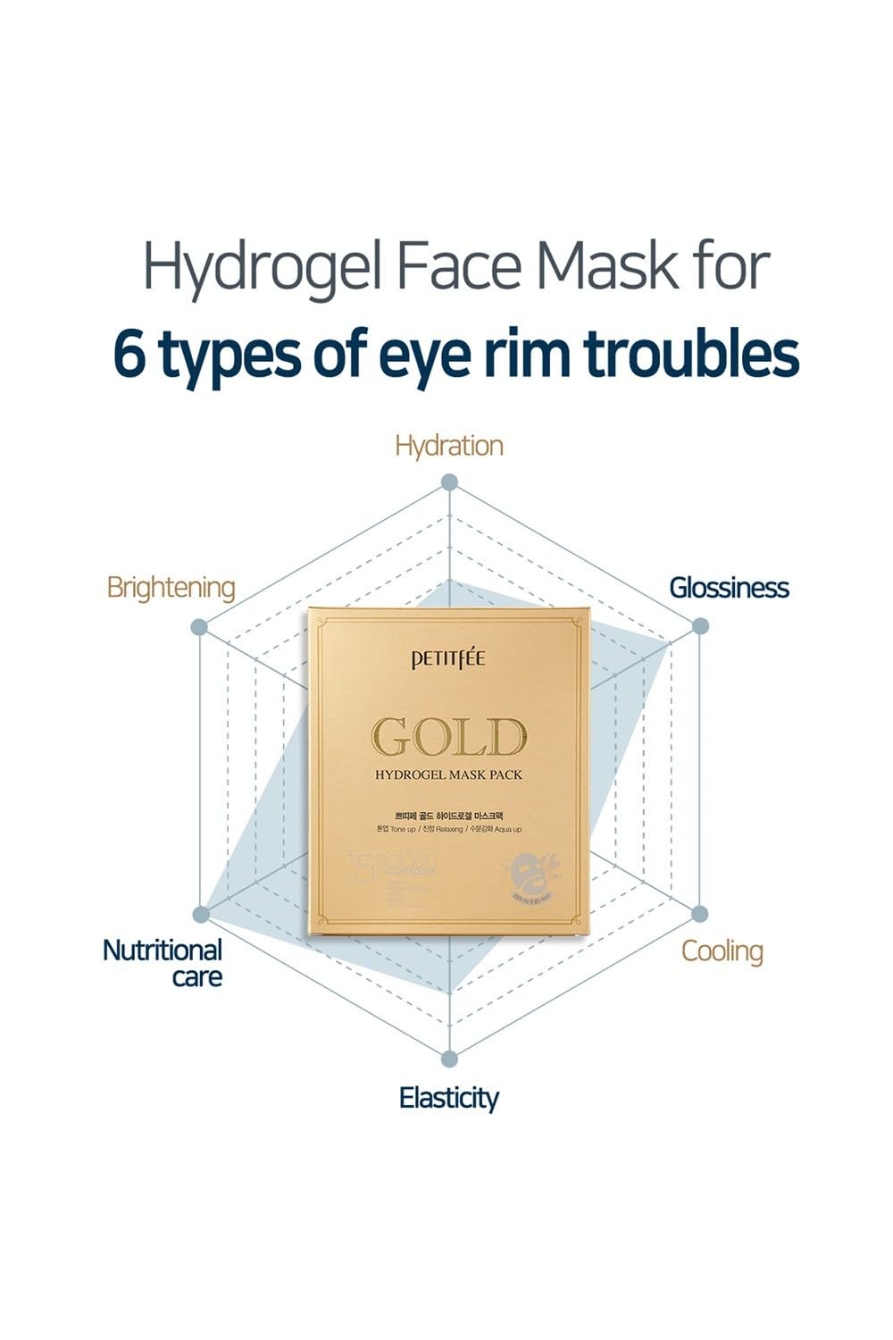 Foto 2 | Paquete De Mascarillas De Belleza Petitfee Gold Hydrogel, 5 Hojas, 160 Ml - Venta Internacional.