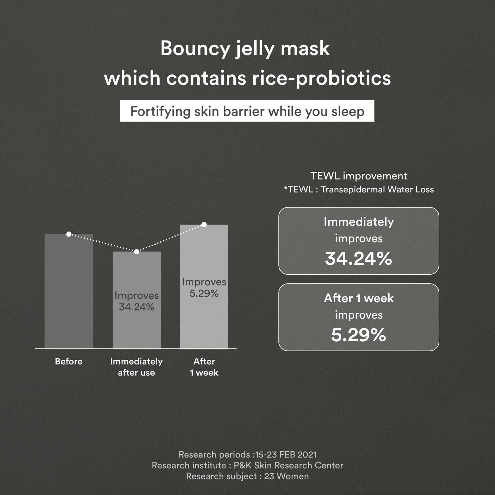 Foto 4 pulgar | Mascarilla Nocturna Abib Rice Probiotics Barrier Jelly 80 Ml - Venta Internacional.
