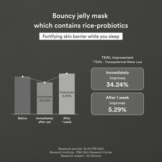 Foto 3 | Mascarilla Nocturna Abib Rice Probiotics Barrier Jelly 80 Ml - Venta Internacional.