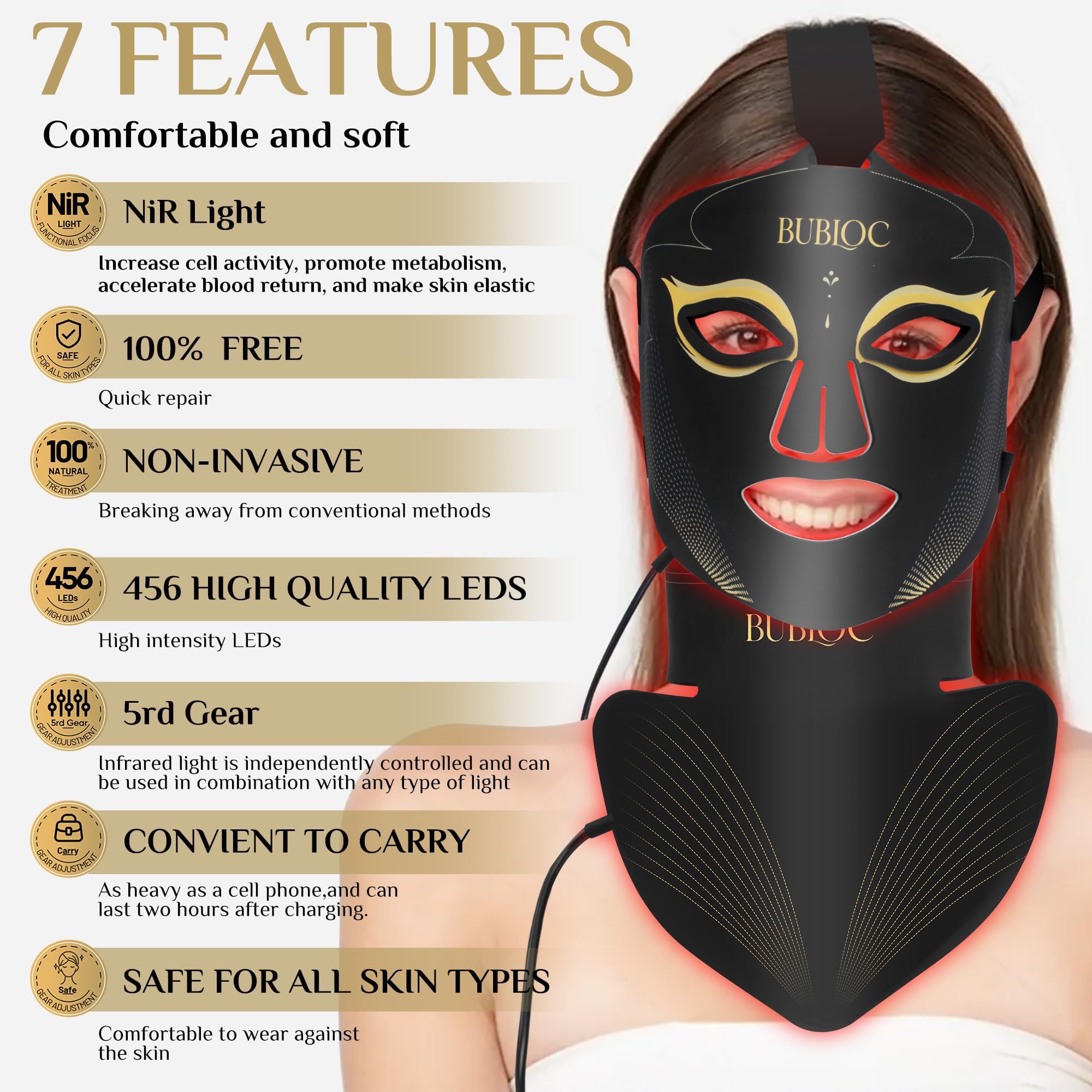 Foto 4 pulgar | Set De Mascarillas De Terapia Con Luz Roja Onisdin Con Brillo De Cinco Niveles - Venta Internacional.