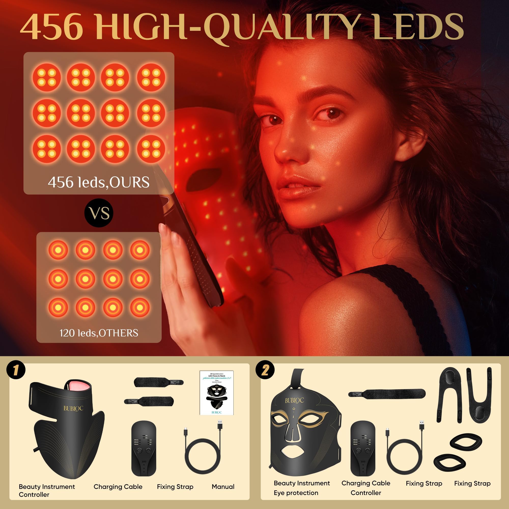 Foto 6 pulgar | Set De Mascarillas De Terapia Con Luz Roja Onisdin Con Brillo De Cinco Niveles - Venta Internacional.