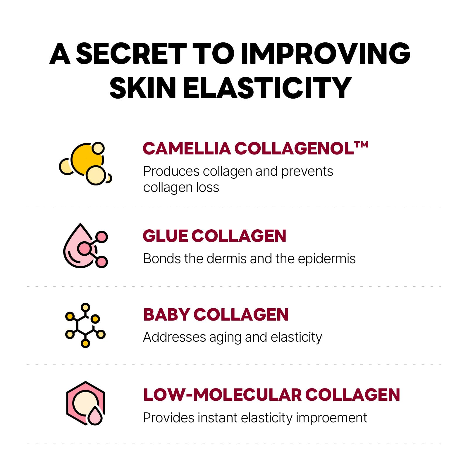 Foto 8 pulgar | Mascarilla De Gel Lifting V-line Round Lab Camellia Deep Collagen - Venta Internacional.