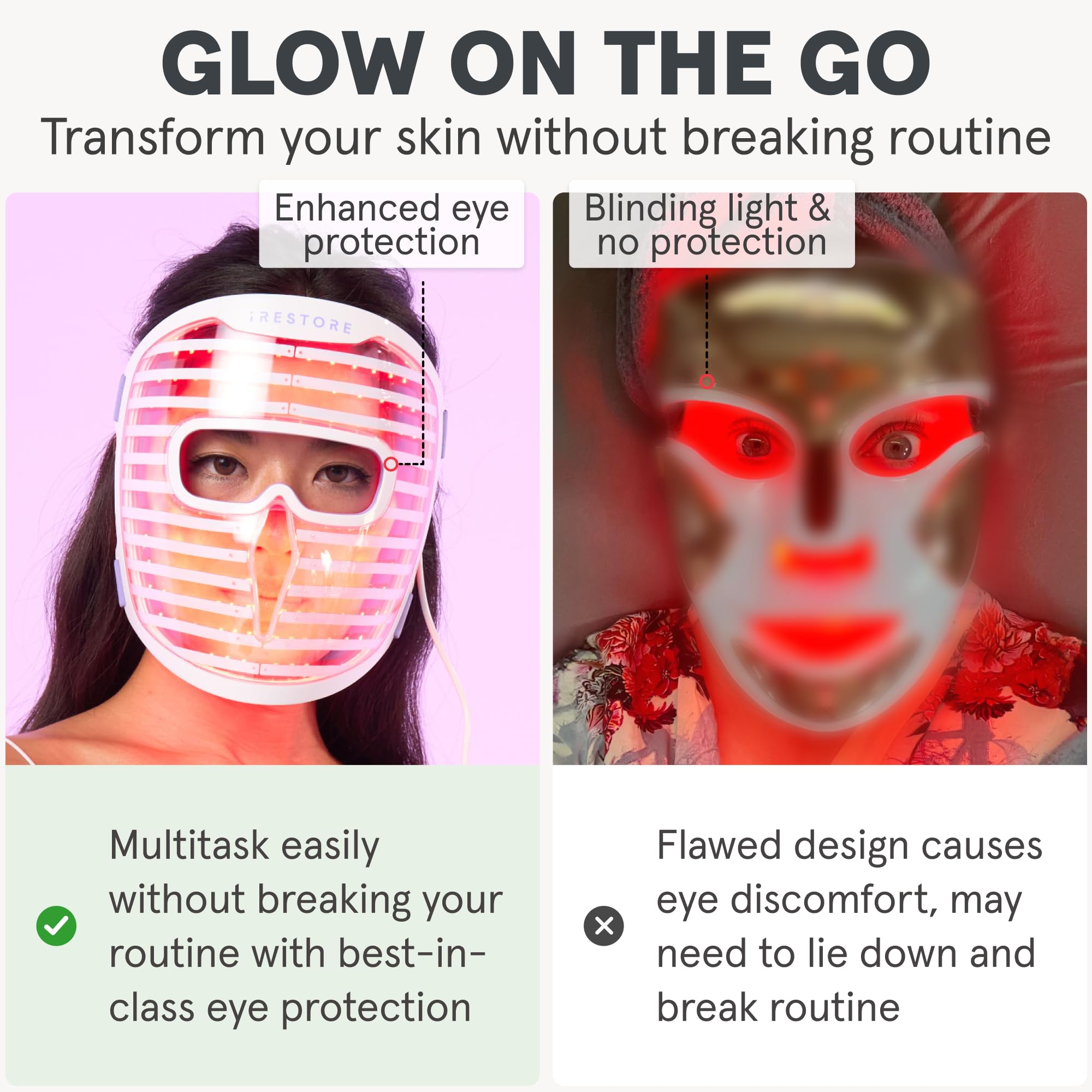 Foto 4 pulgar | Mascarilla Facial Led Light Therapy Irestore Con Azul, Infrarrojos Y Rojo - Venta Internacional.