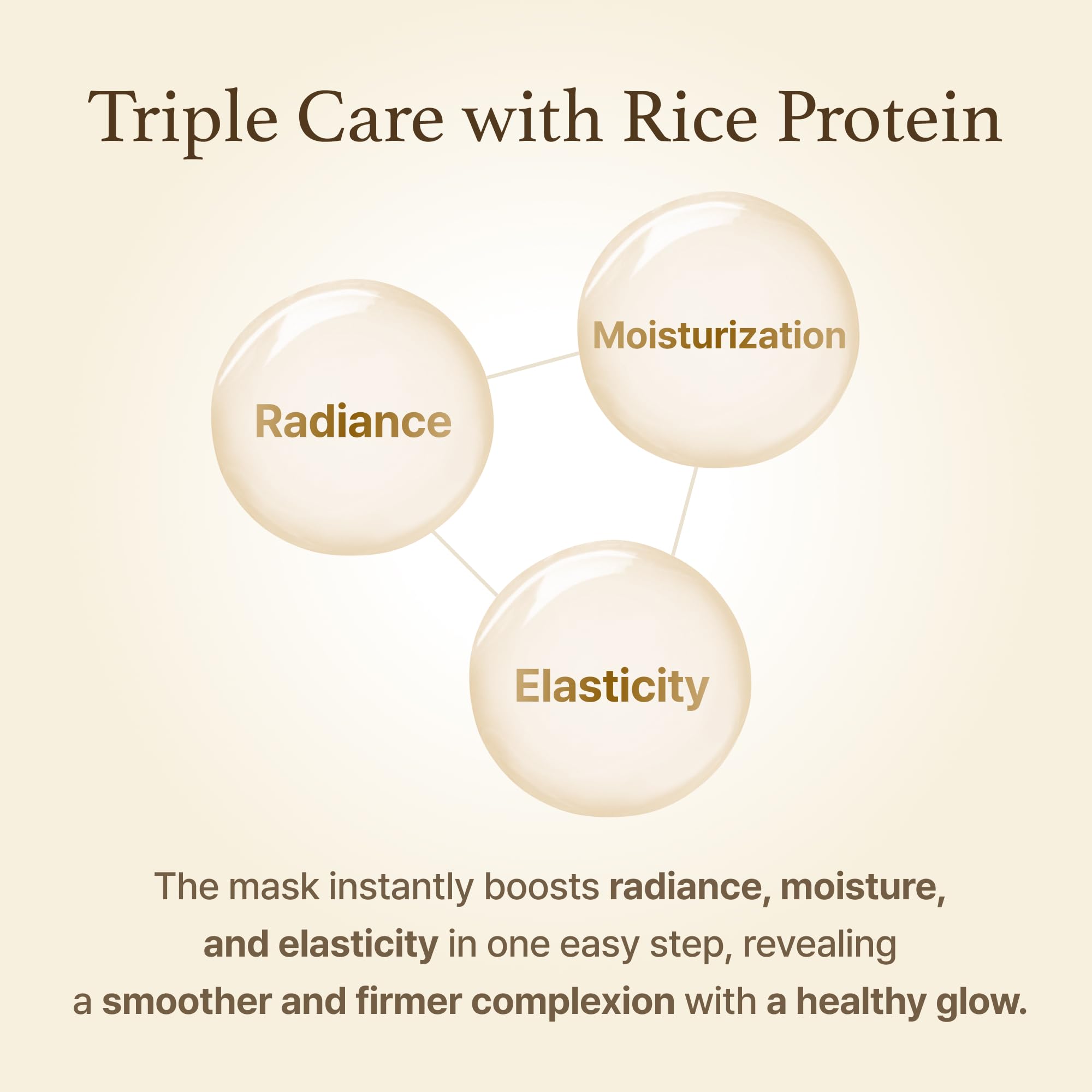 Foto 5 pulgar | Mascarilla Exfoliante I'm From Rice Glow  73 Ml  Con Complejo De Proteína De Arroz - Venta Internacional.