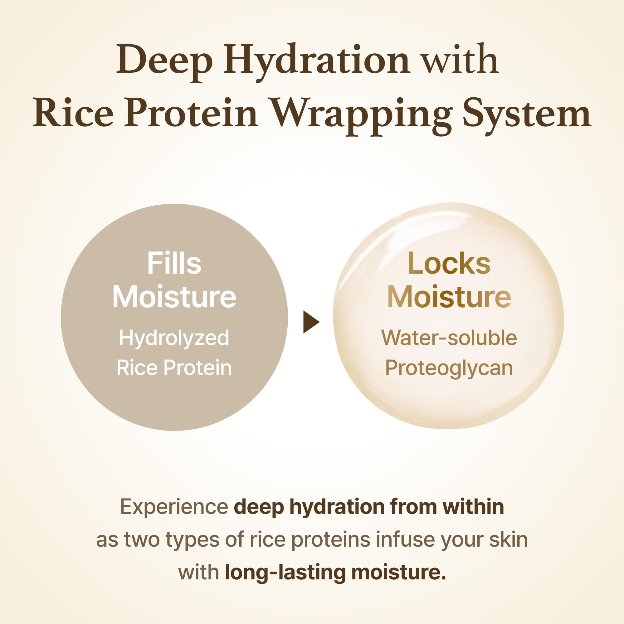 Foto 7 pulgar | Mascarilla Exfoliante I'm From Rice Glow  73 Ml  Con Complejo De Proteína De Arroz - Venta Internacional.