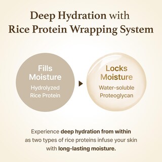 Foto 6 | Mascarilla Exfoliante I'm From Rice Glow 73 Ml Con Complejo De Proteína De Arroz - Venta Internacional.