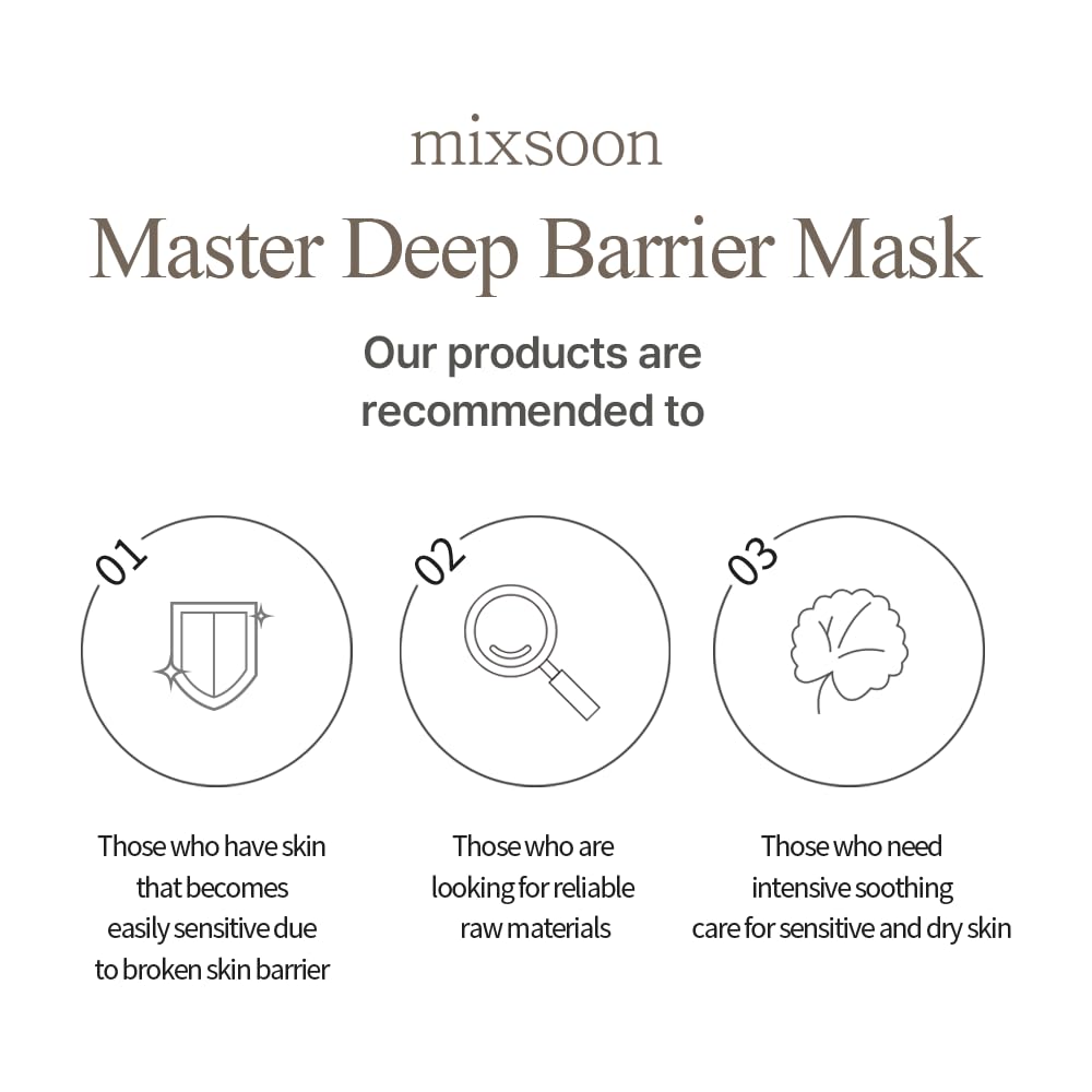 Foto 5 | Mascarilla Protectora Mixsoon Master Deep 5 Unidades - Venta Internacional.