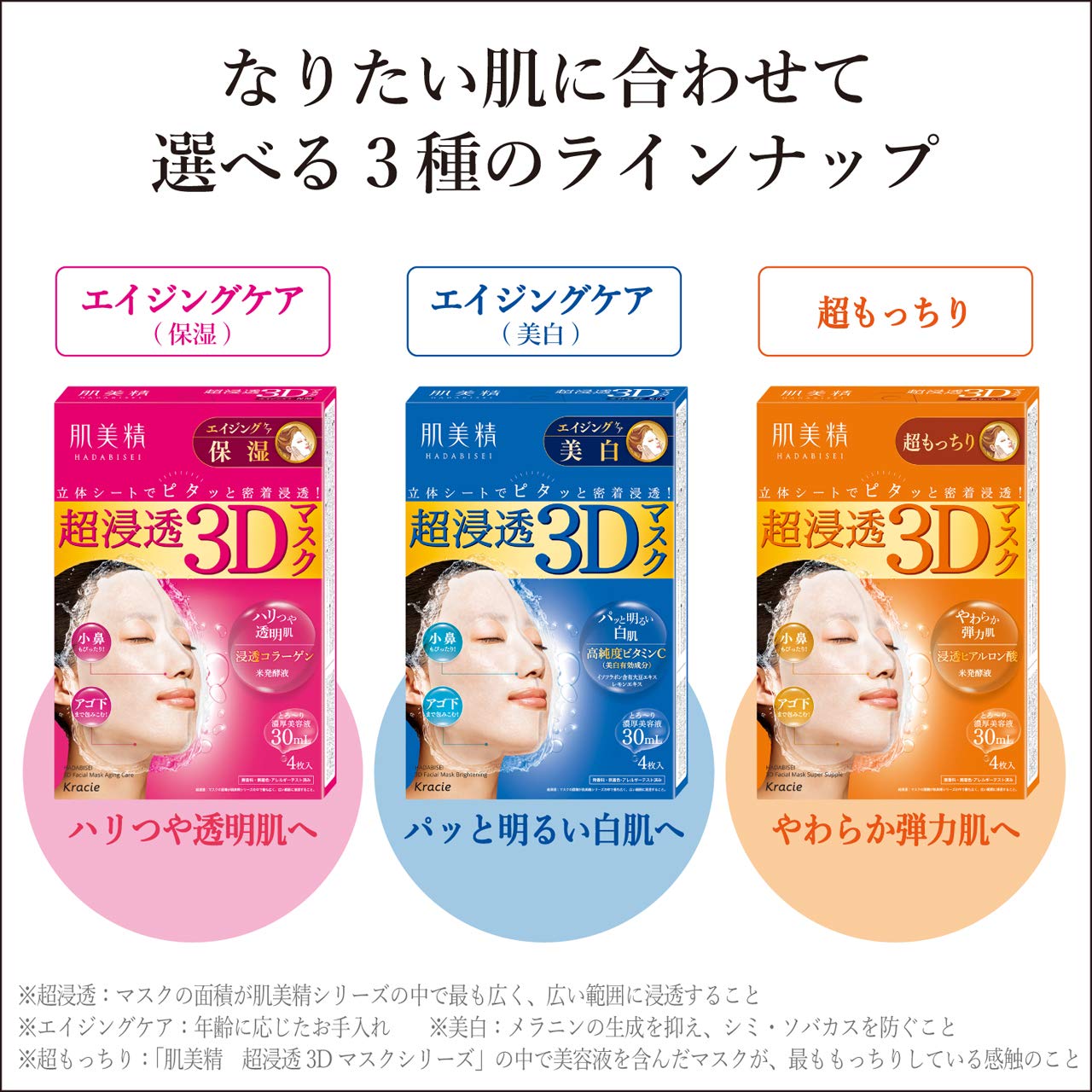 Foto 6 pulgar | Mascarilla Facial Kracie Hadabisei Super Hidratante 3d X4 - Venta Internacional.
