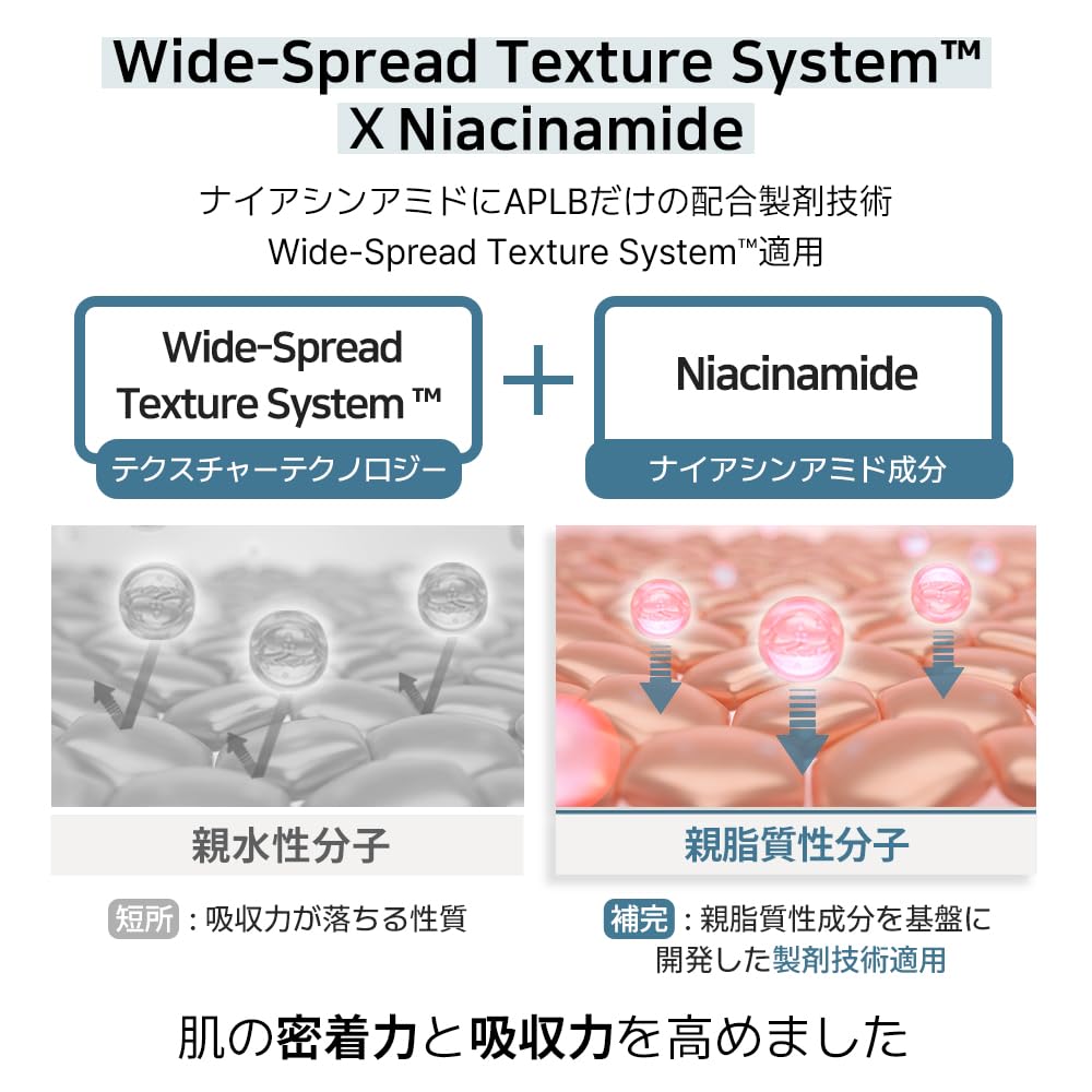Foto 7 pulgar | Mascarilla Aplb Tranex Niac Cen™ 17 2% Con Ácido Tranexámico - Venta Internacional.