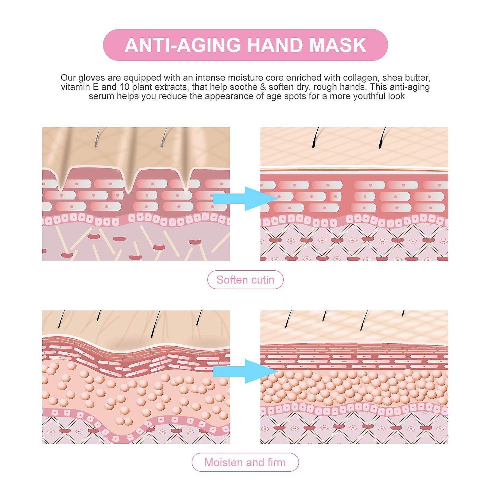 Foto 4 pulgar | Mascarilla De Manos Exfoliante  Hidratante Y Blanca Con Proteína De Leche - Venta Internacional.