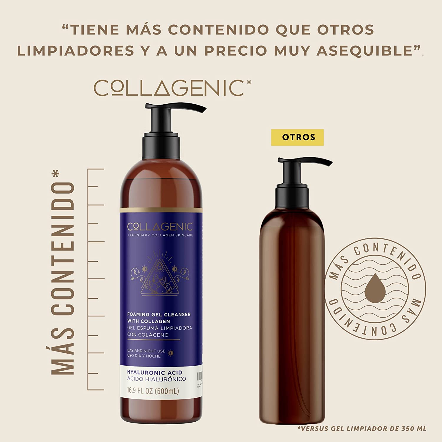 Foto 5 pulgar | Gel Espuma Limpiadora con Colágeno Collagenic 500 ml