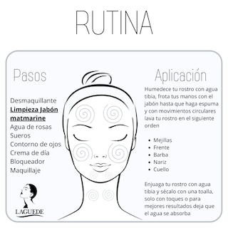Foto 5 | Jabon Facial Laguede Matmarine para Poros Abiertos 4 Unidades 90 g c/u
