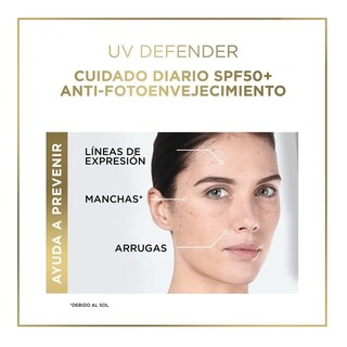 Foto 3 | Kit Loreal 2 pack Crema Facial Protectora Hidratación Intensa
