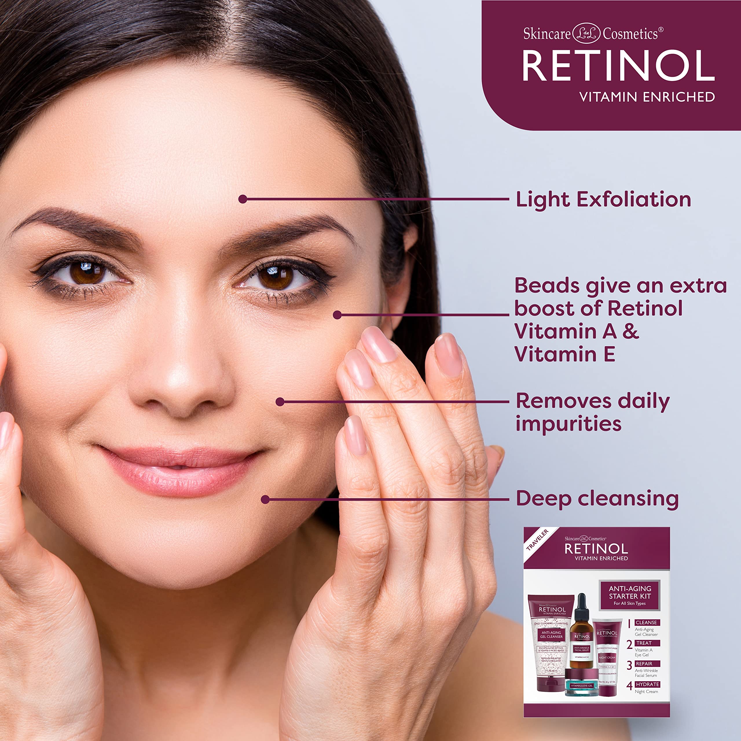 Foto 5 pulgar | Set De Cuidado De La Piel Con Retinol Antienvejecimiento Con Limpiador, Gel Para Ojos, Crema Y Sérum - Venta Interna