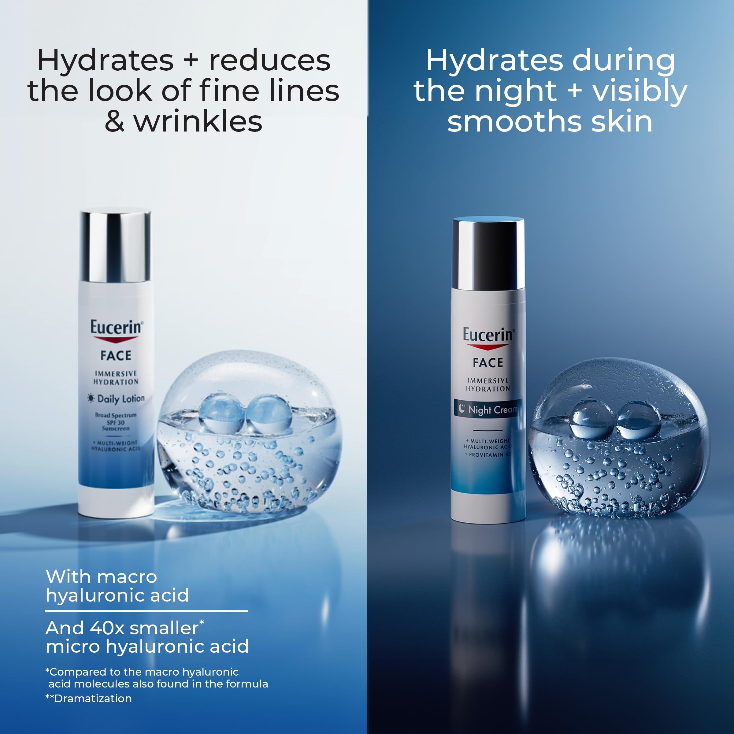 Foto 3 pulgar | Set Para El Cuidado De La Piel Eucerin Face Immersive Hydration Con Spf30 - Venta Internacional.
