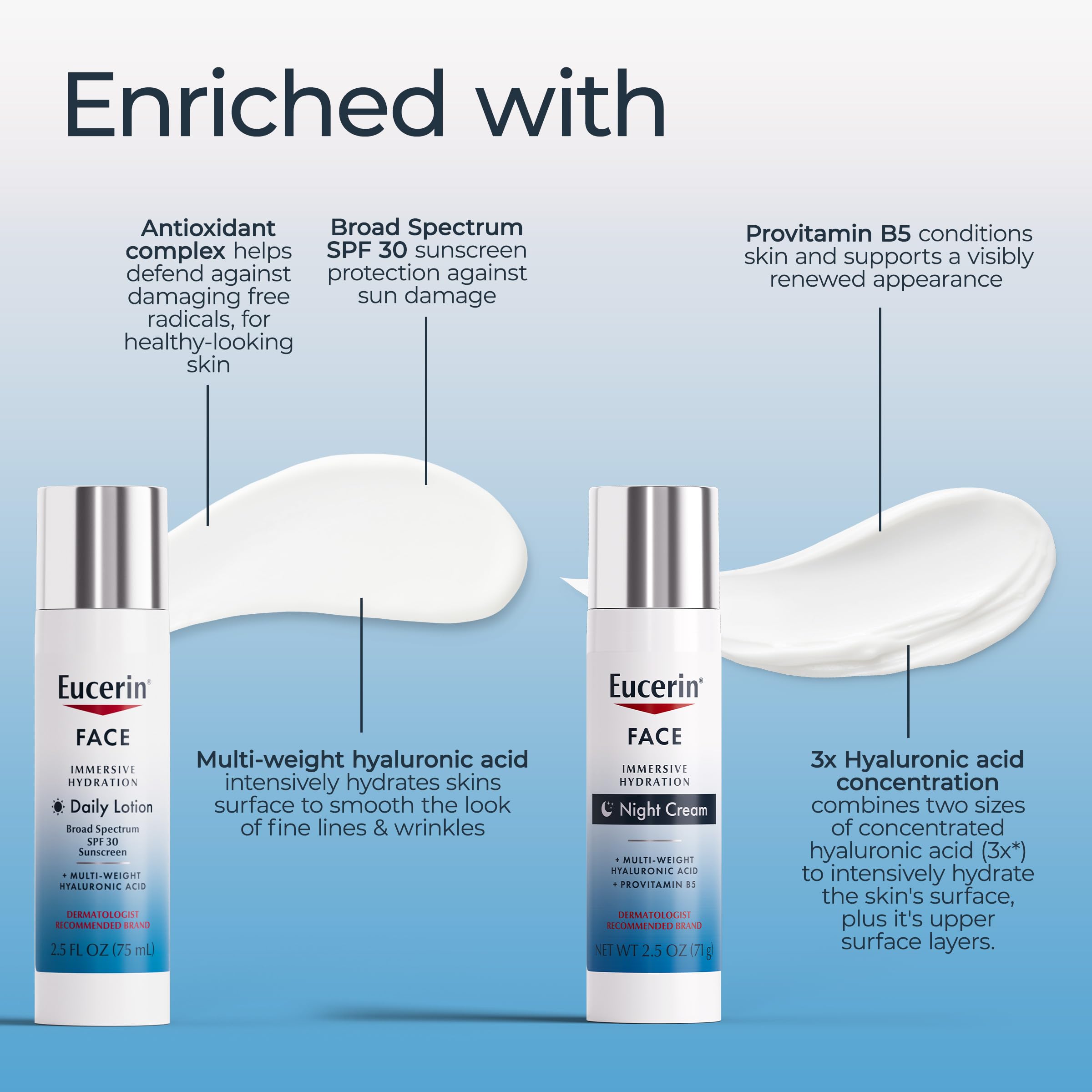 Foto 4 pulgar | Set Para El Cuidado De La Piel Eucerin Face Immersive Hydration Con Spf30 - Venta Internacional.