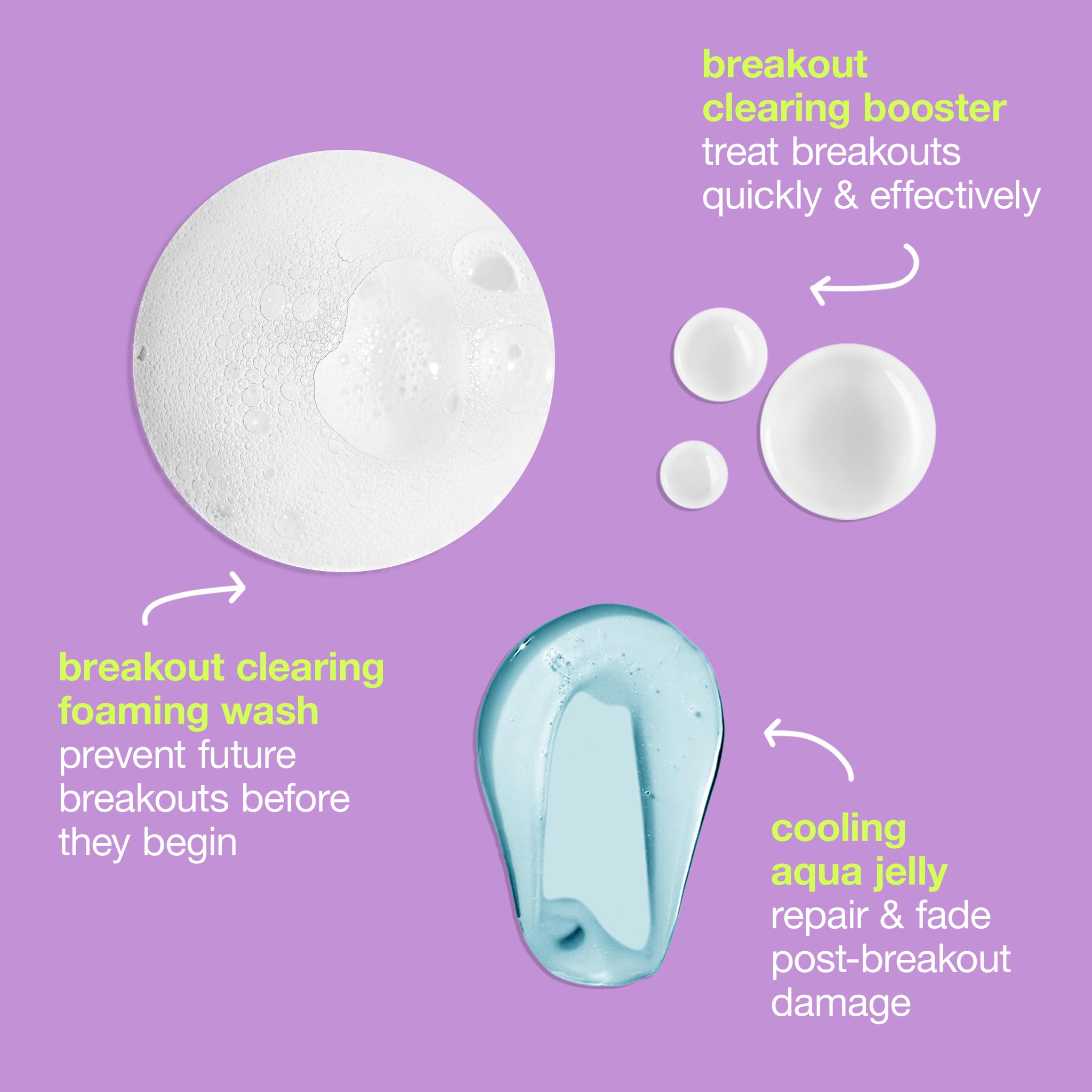 Foto 4 pulgar | Set De Cuidado De La Piel Dermalogica Clear Start Breakout Clearing Kit - Venta Internacional.