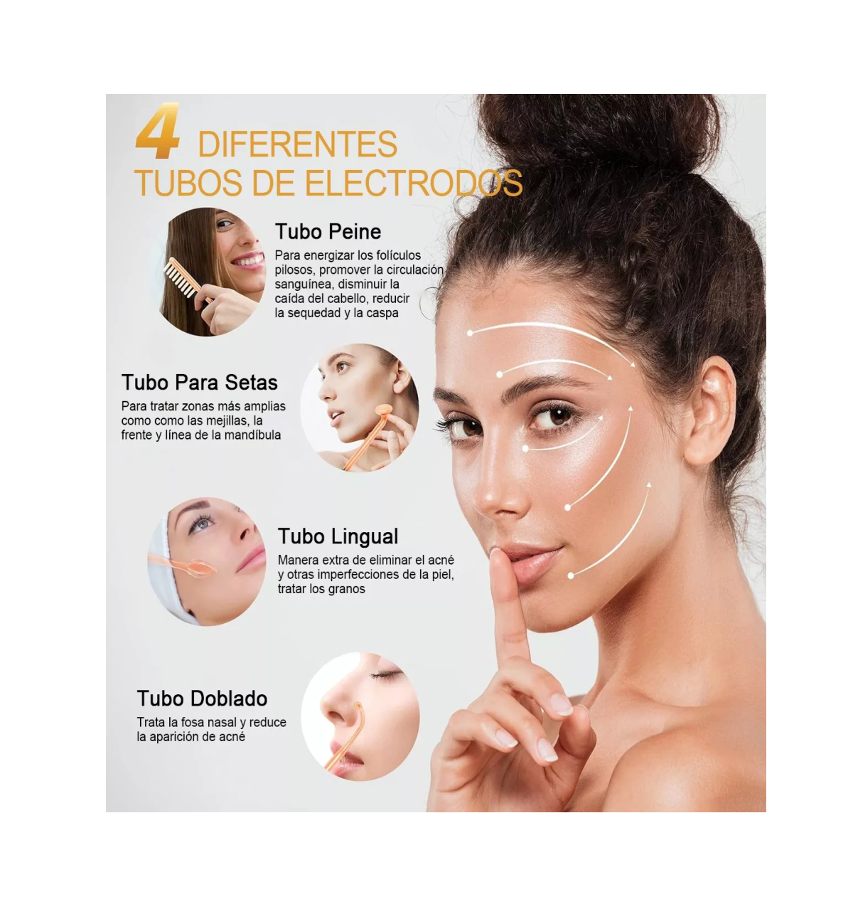 Foto 3 pulgar | Máquina Portátil Terapia Piel Belleza Facial Alta Frecuencia Belug Blanco