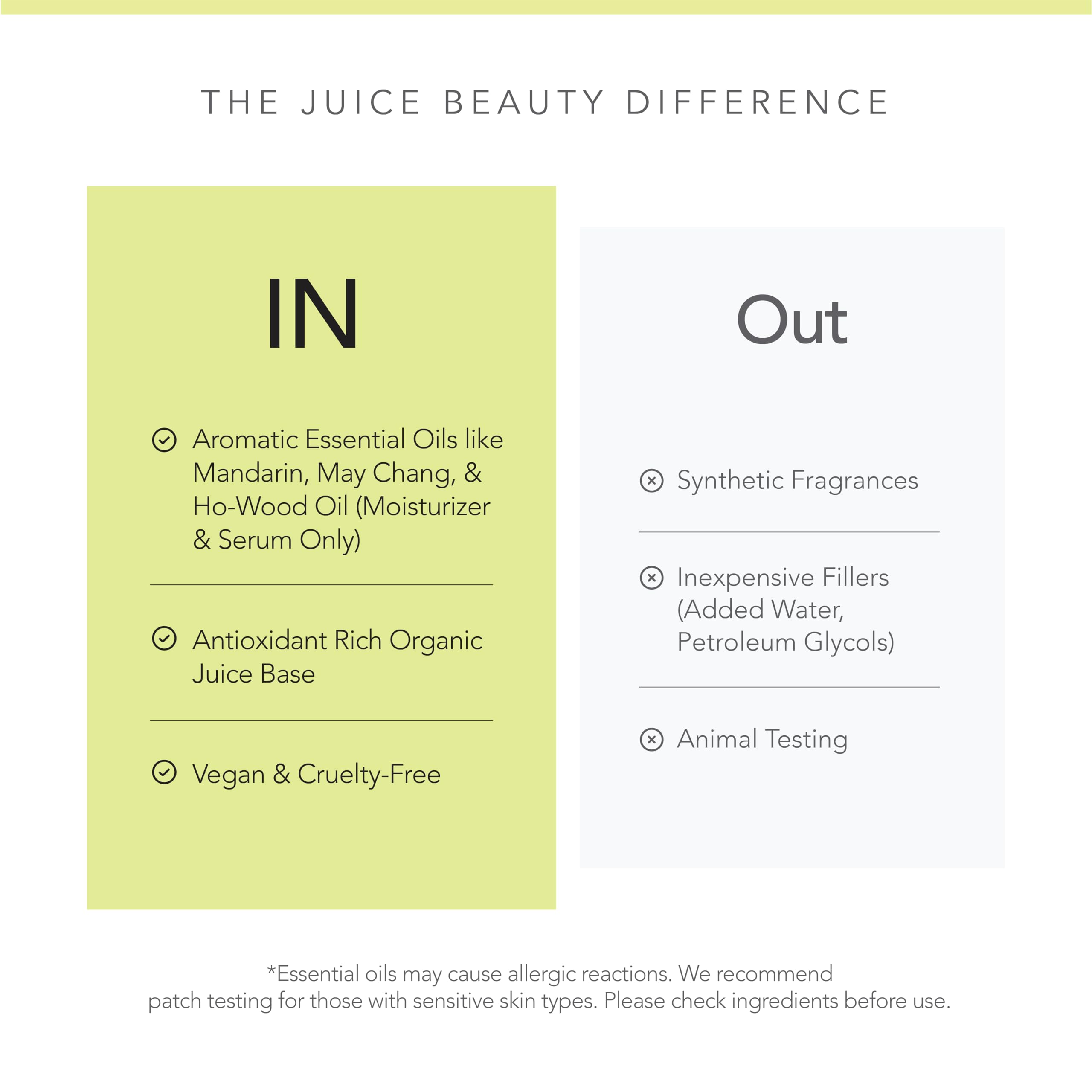 Foto 7 pulgar | Kit Facial Antiarrugas Juice Beauty Stem Cellular, 3 Unidades - Venta Internacional.