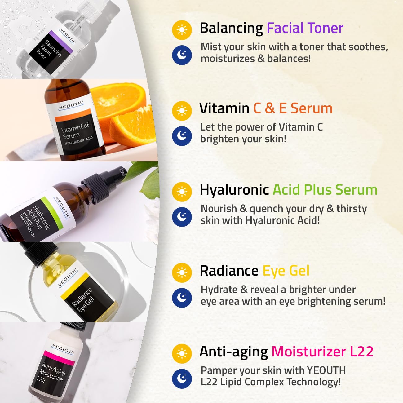 Foto 4 pulgar | Set De Cuidado De La Piel Yeouth Sérum De Ácido Hialurónico, Sérum De Vitamina C - Venta Internacional.