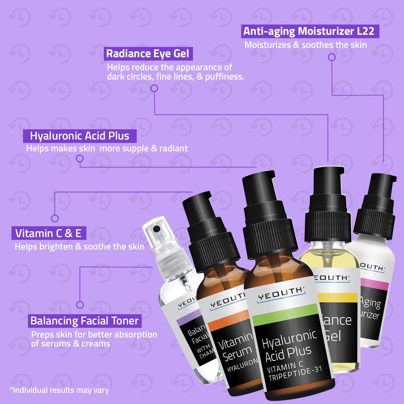 Foto 6 | Set De Cuidado De La Piel Yeouth Sérum De Ácido Hialurónico, Sérum De Vitamina C - Venta Internacional.