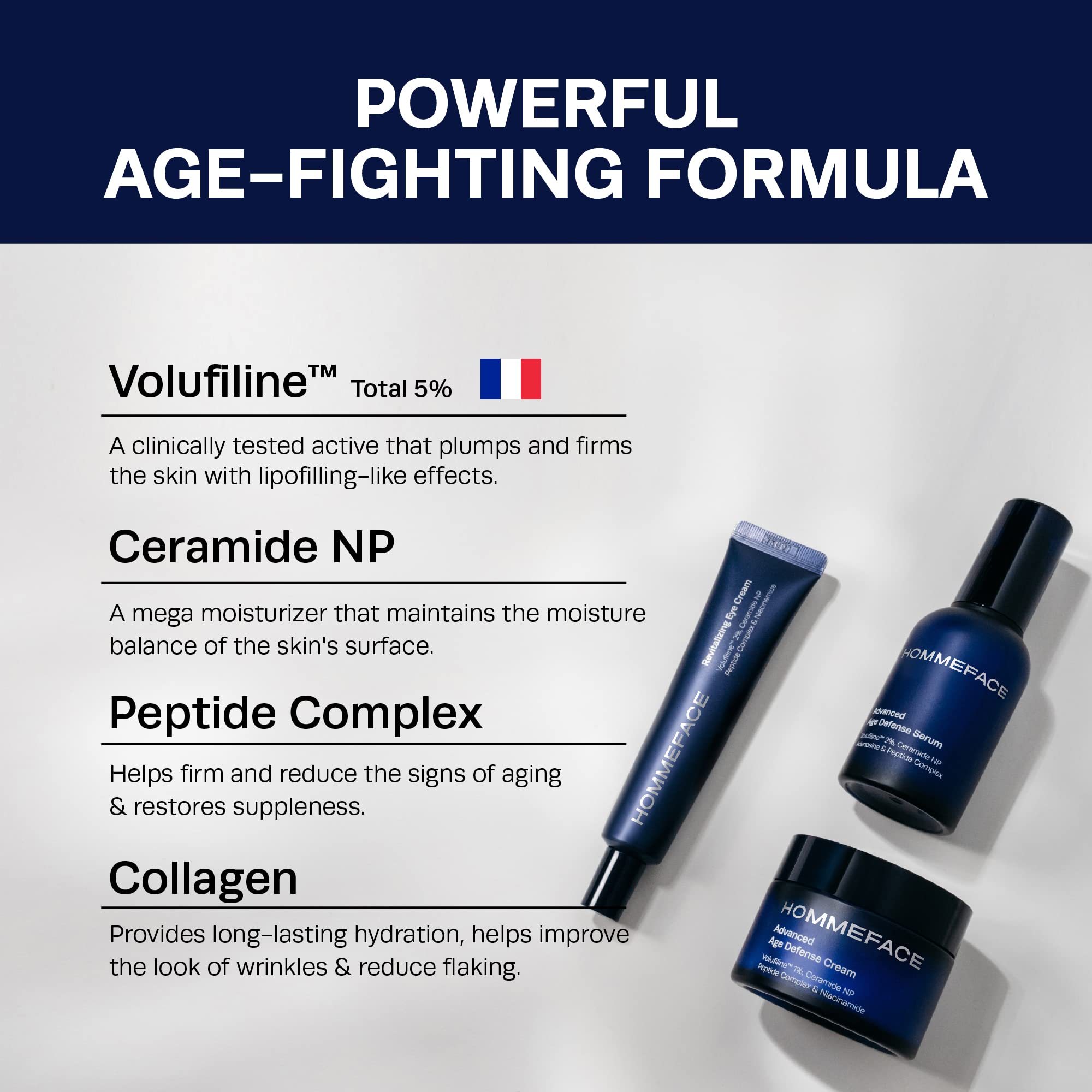 Foto 7 | Set De Cuidado De La Piel Hommeface Advanced Age Defense Para Hombre - Venta Internacional.