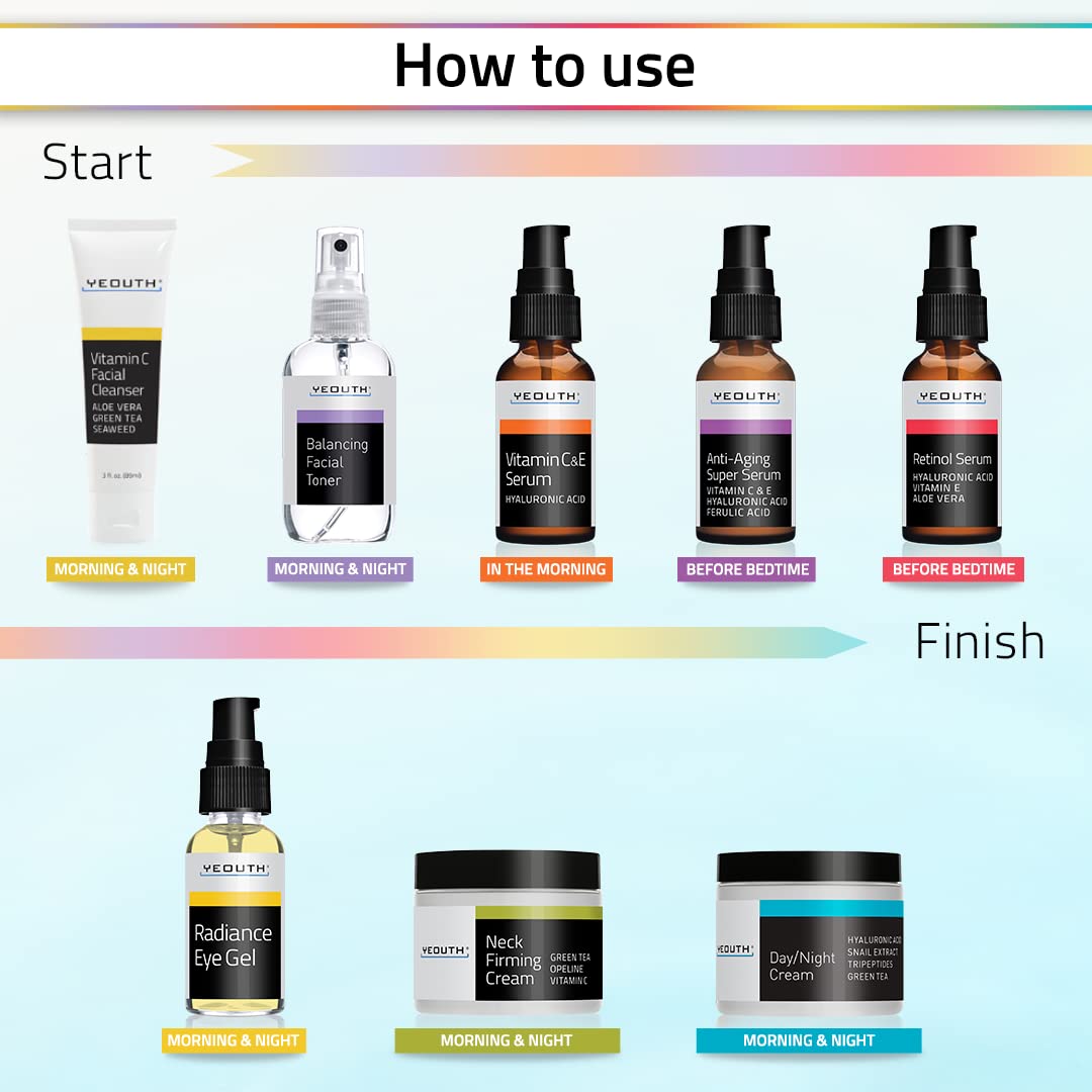 Foto 4 | Set De Cuidado De La Piel Yeouth, Sérum De Retinol Con Ácido Hialurónico, 8 Piezas - Venta Internacional.