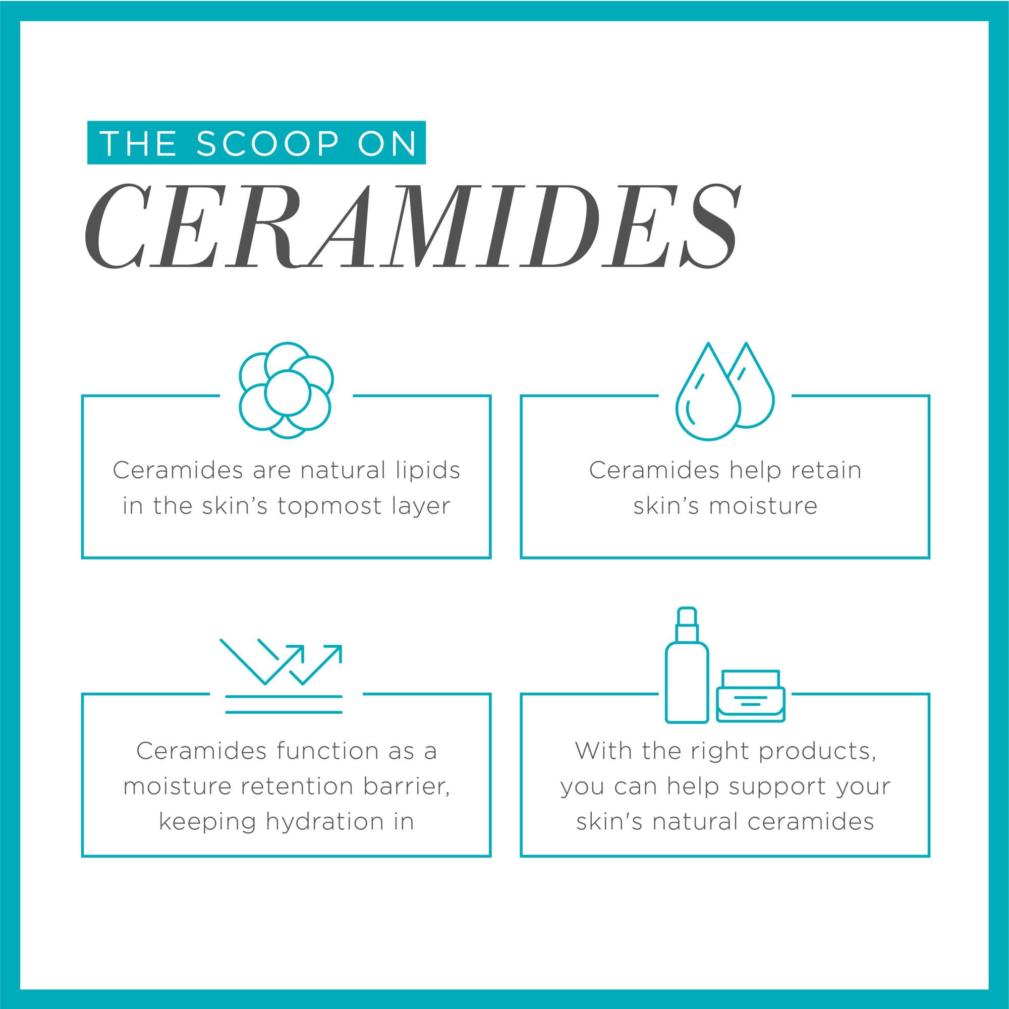 Foto 4 | Spray Hidratante Curel Deep Moisture Con Ceramidas 150 Ml - Venta Internacional.
