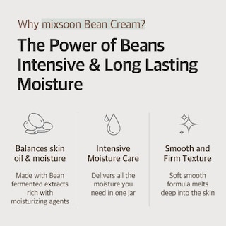 Foto 4 | Set Para El Cuidado De La Piel Mixsoon Bean Essence 50 Ml+bean Cream 50 Ml - Venta Internacional.