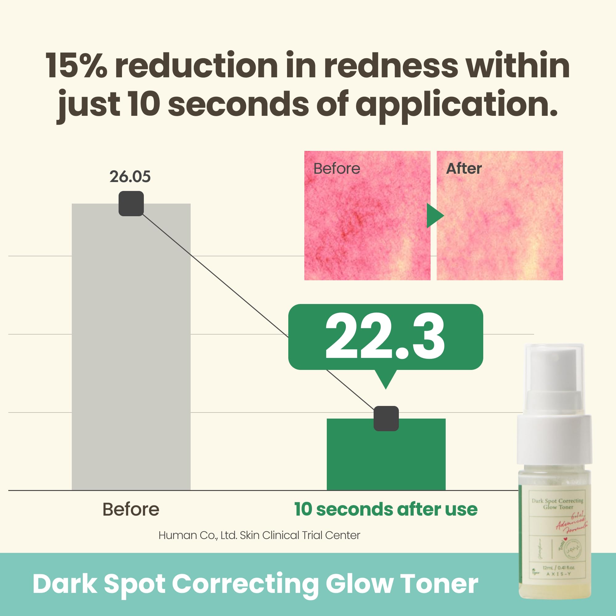 Foto 3 | Set De Regalo Axis-y Mini Glow Trio Dark Spot Correcting - Venta Internacional.