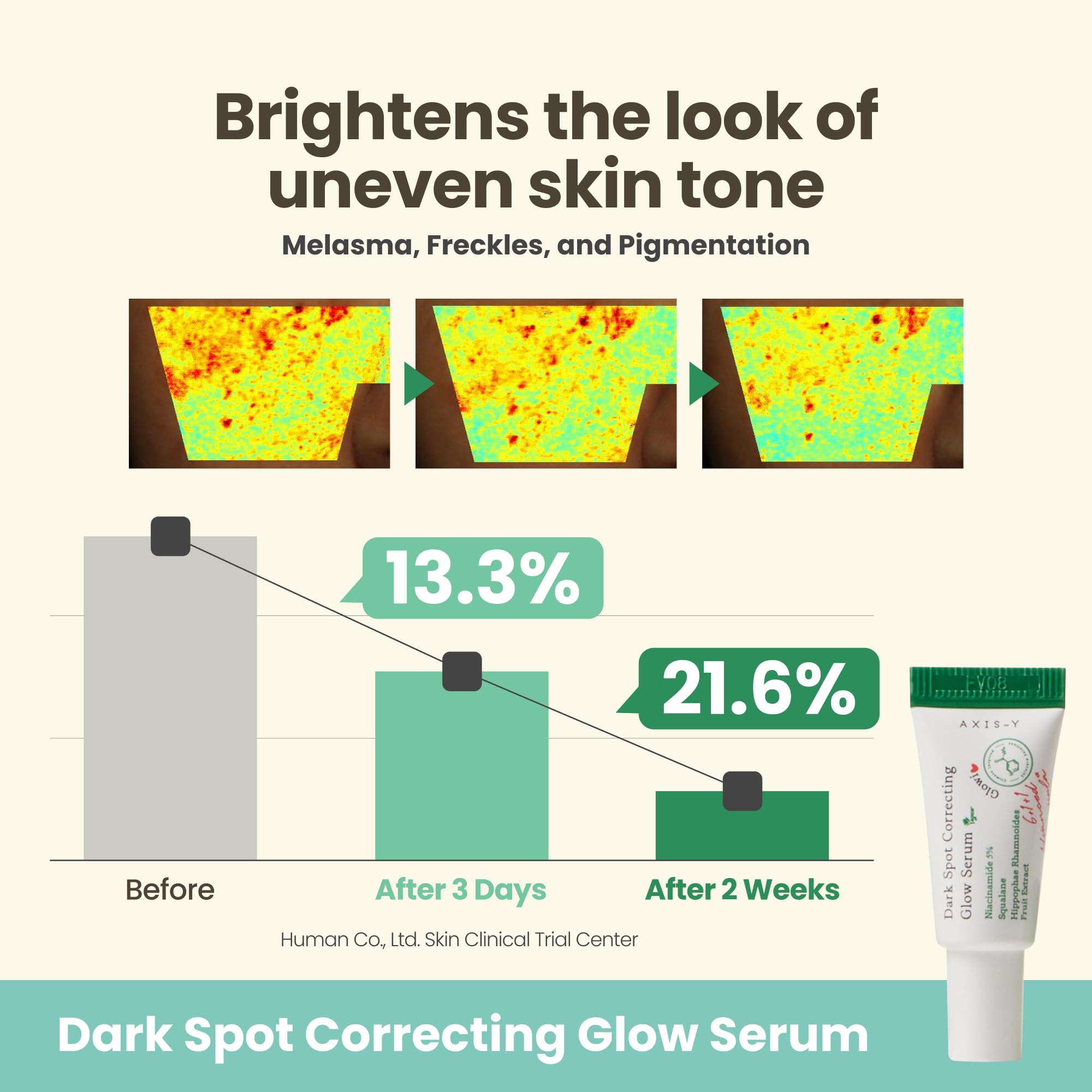 Foto 5 pulgar | Set De Regalo Axis-y Mini Glow Trio Dark Spot Correcting - Venta Internacional.