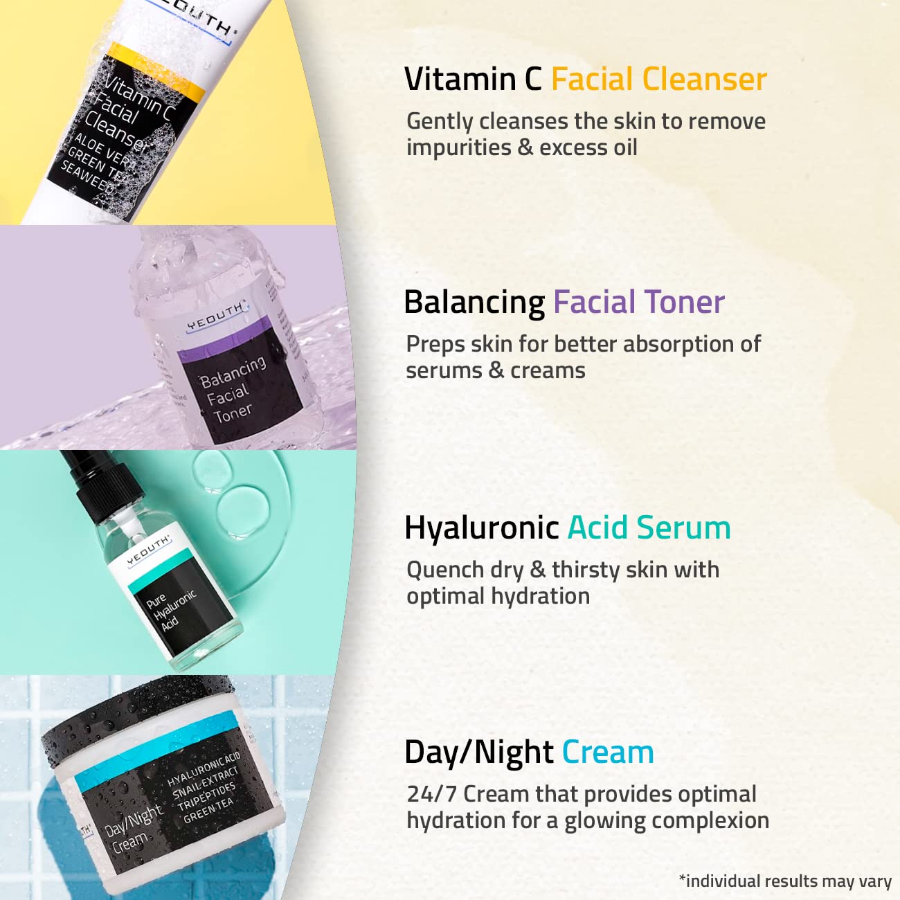 Foto 7 pulgar | Set De Cuidado De La Piel Yeouth  Sérum De Ácido Hialurónico Y Vitamina C  Limpiador - Venta Internacional.