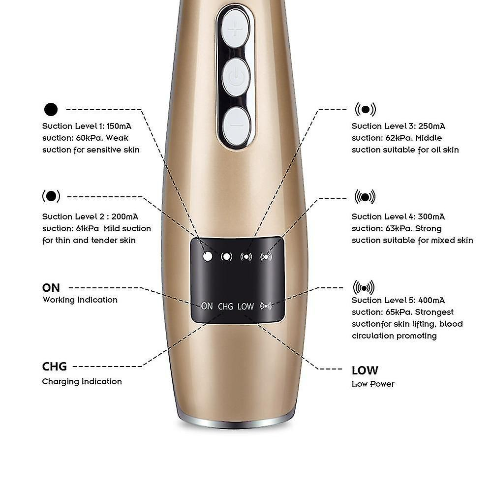 Foto 6 pulgar | Máquina Limpiadora Facial Para Eliminar Puntos Negros Y Aspiradora De Acné - Venta Internacional.