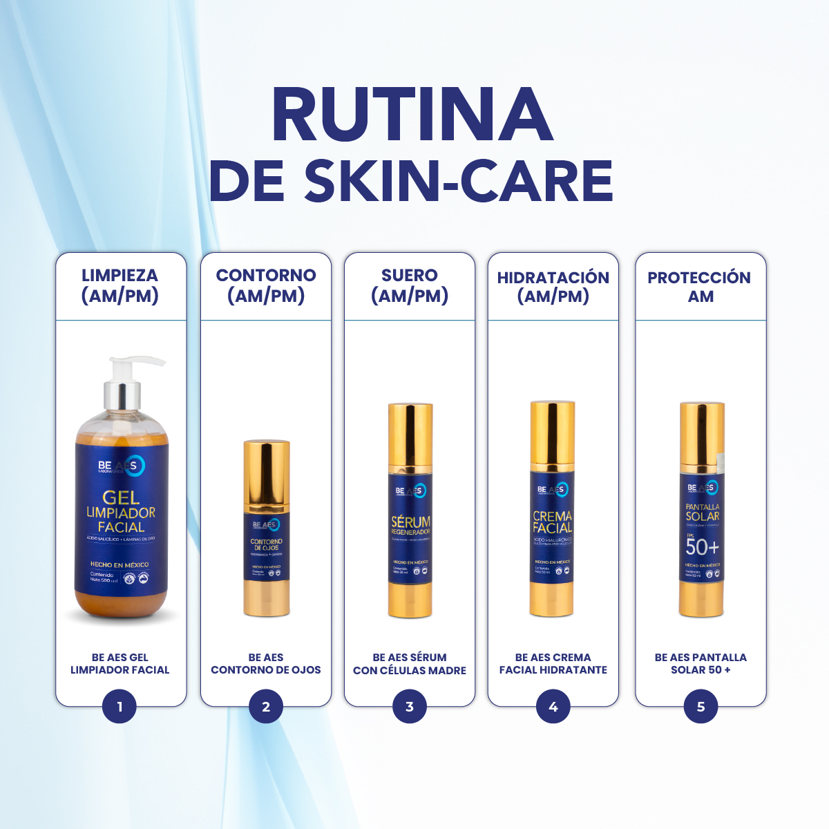 Foto 8 pulgar | Kit Be Aes Skin Care Completo Limpiador Crema Serum Contorno