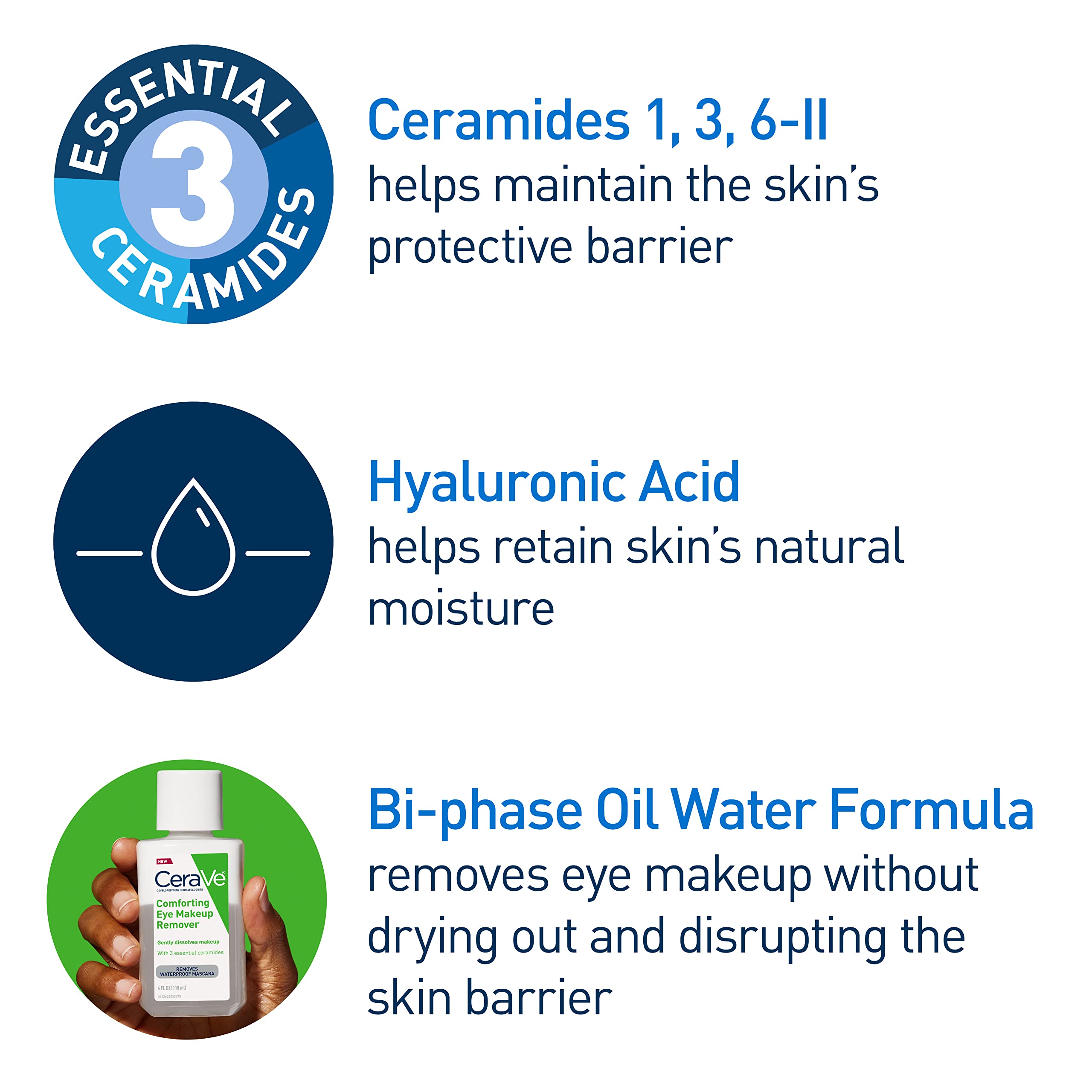 Foto 4 | Desmaquillante Cerave Eye Con Ácido Hialurónico Y Ceramidas 120 Ml - Venta Internacional.