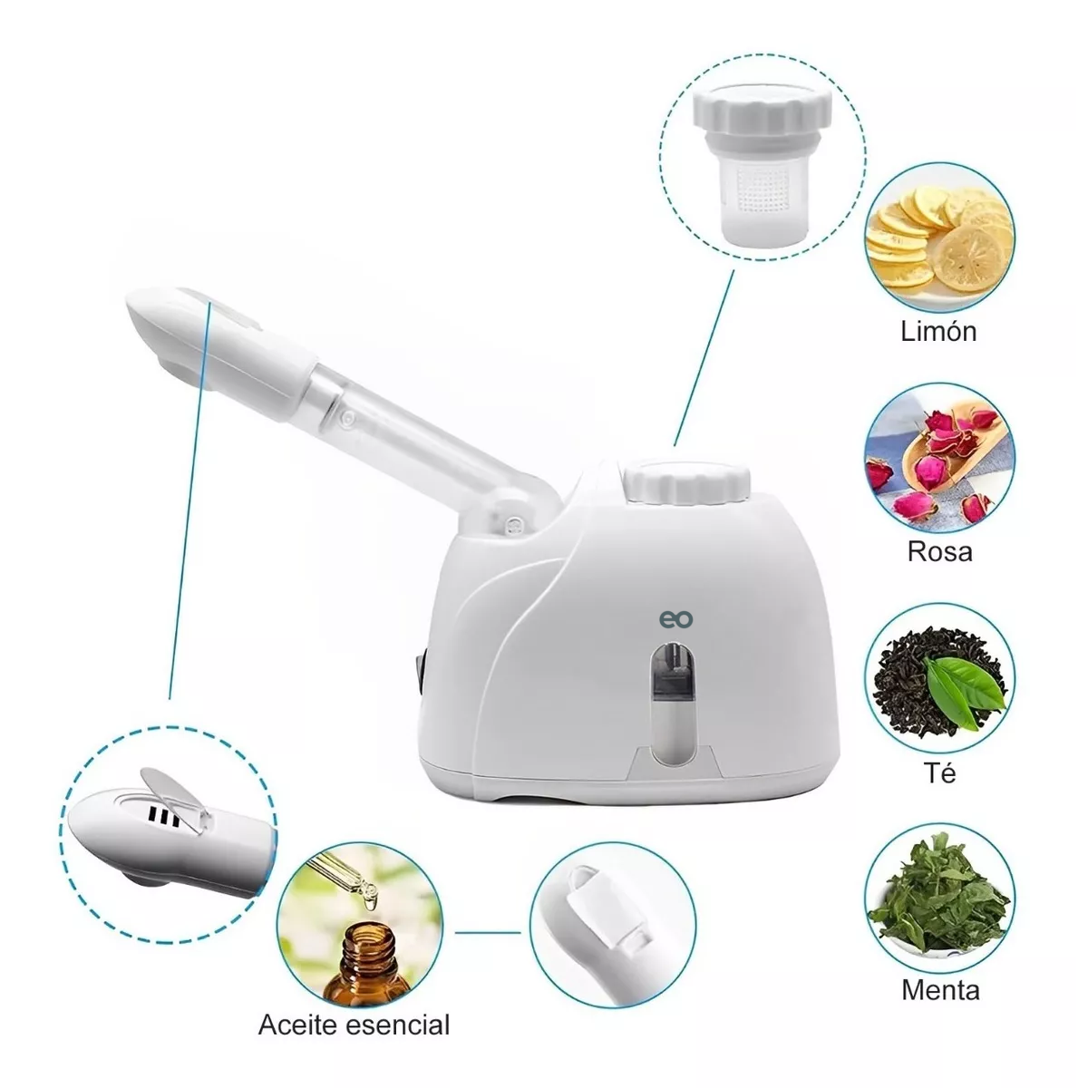 Foto 3 pulgar | Vaporizador Facial De Ion Profesional Portátil Eo Safe Imports Esi-8098-1 Blanco