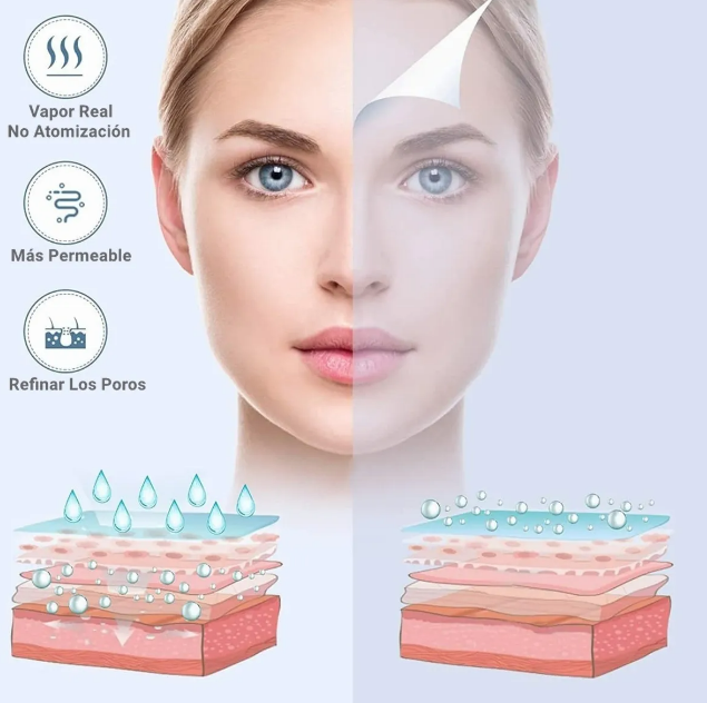 Foto 4 | Vaporizador Xtellar Facial Para Limpieza De La Piel Blanco