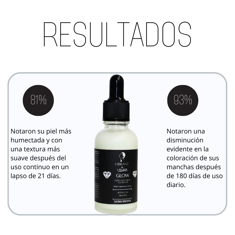 Foto 4 pulgar | Suero De Retinol Aclarante Y Suero Facial Iluminador Vitamina C Laguede