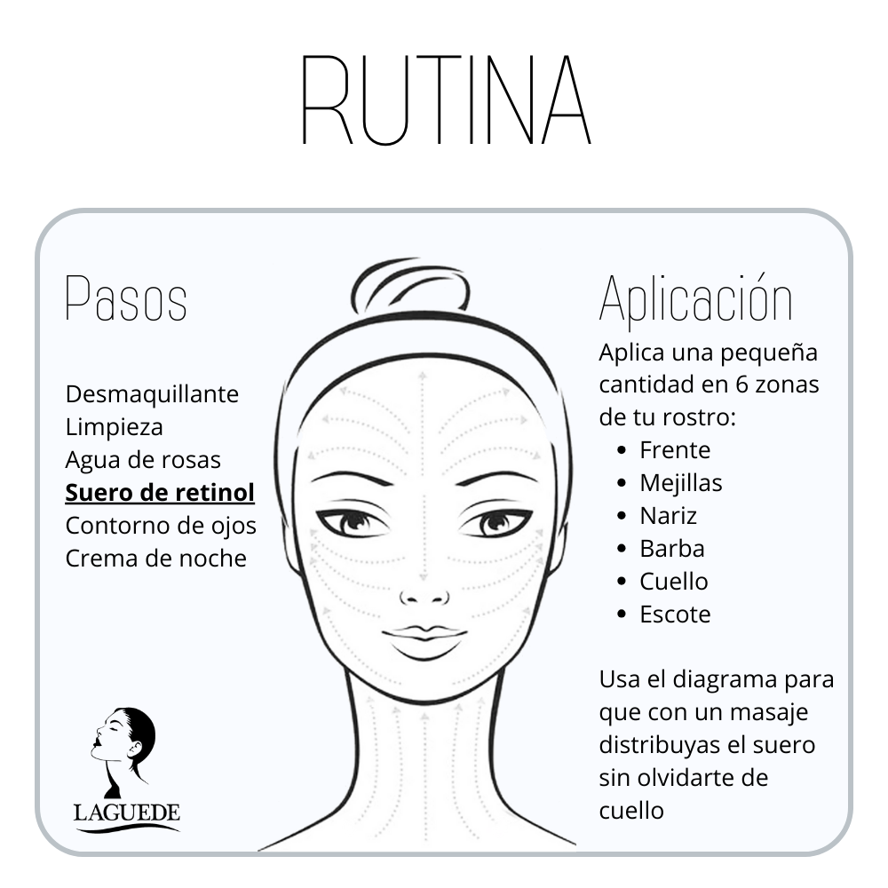 Foto 4 | Suero De Retinol Aclarante Y Suero Facial Iluminador Vitamina C Laguede